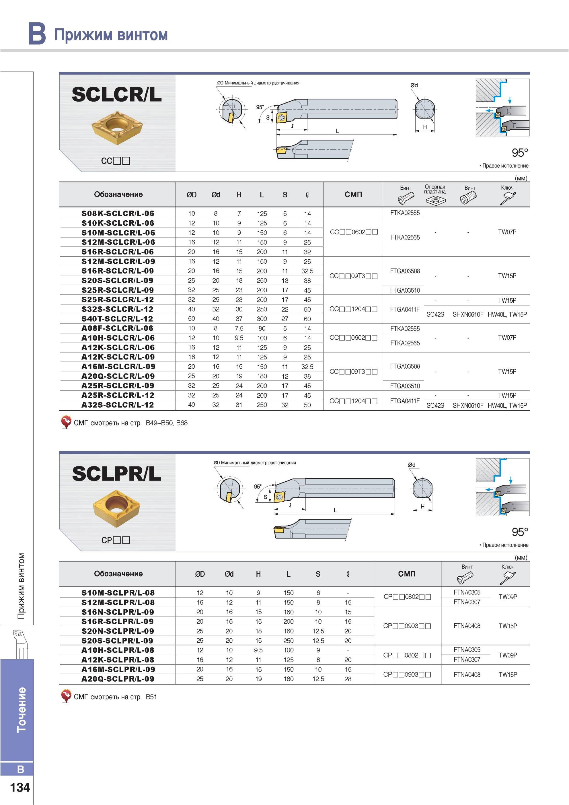 180 Расточной резец Korloy со сменной режущей пластиной Прижим винтом SCLCR/L Минимальный диаметр растачивания 95° Правое исполнение Обозначение 0D 0d H L S 1 Каталог KORLOY 2013 Металлорежущий инструмент Точение Фрезерование Сверление Инструментальная оснастка Стр. B134