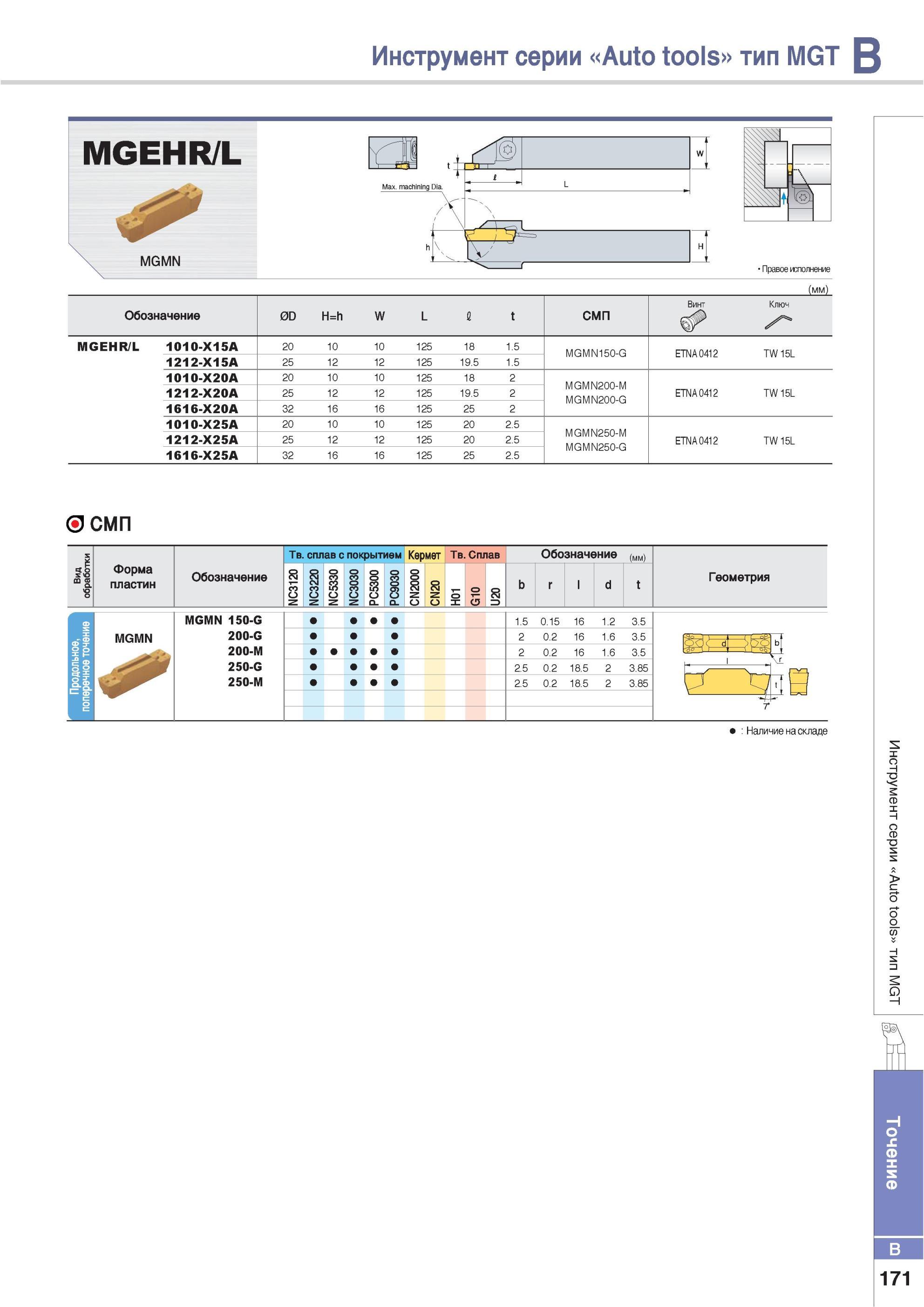 217 Инструмент Korloy серии Auto tools тип MGT MGEHR/L t Max machining Dia h MGMN Правое исполнение Обозначение 0D H=h W L 1 t СМП Винт Ключ MGEHR/L 1010-X15A Каталог KORLOY 2013 Металлорежущий инструмент Точение Фрезерование Сверление Инструментальная оснастка Стр. B171
