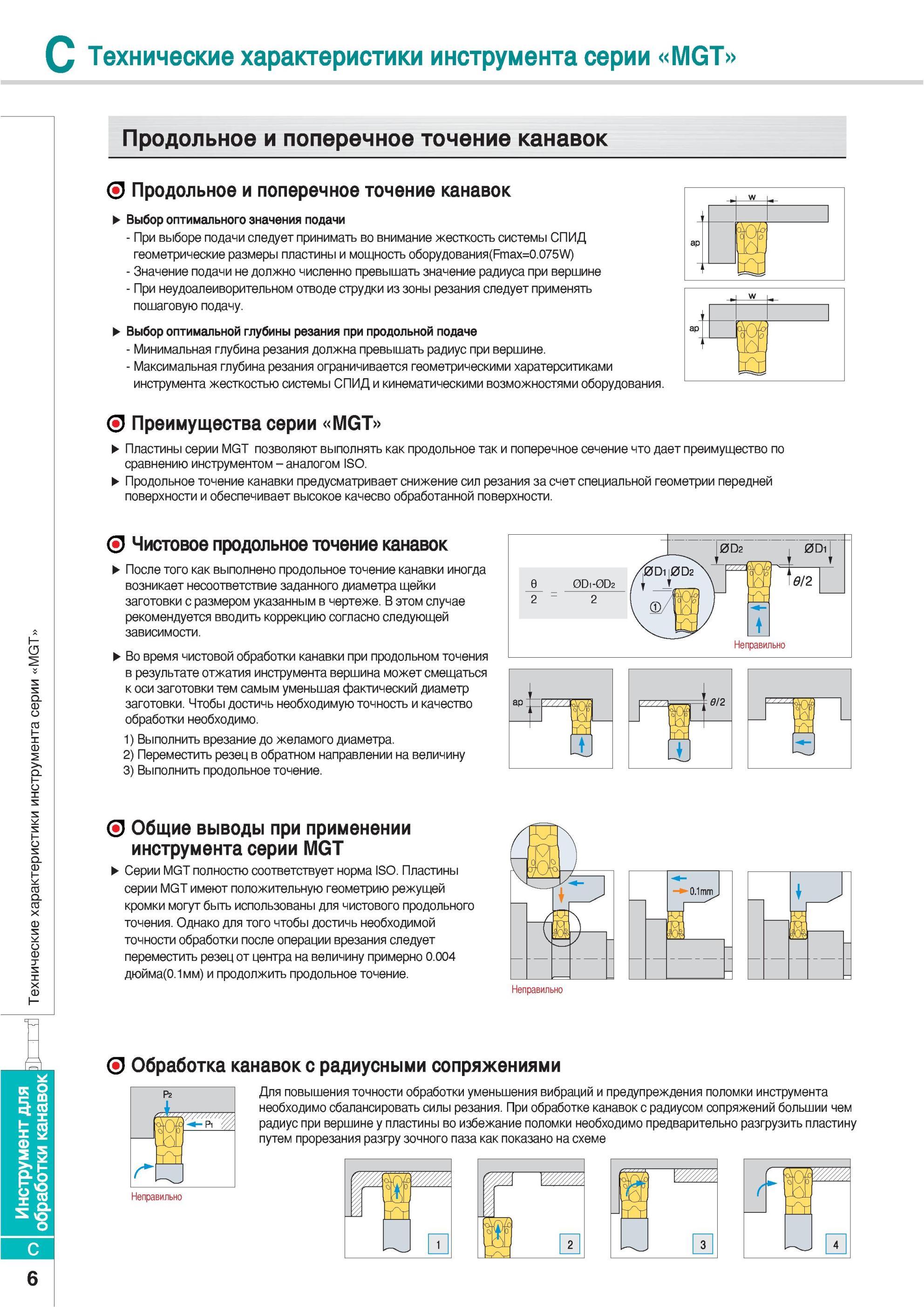 232 Режущий инструмент Korloy Продольное и поперечное точение канавок Выбор оптимального значения подачи При выборе подачи следует принимать во внимание жестко Каталог KORLOY 2013 Металлорежущий инструмент Точение Фрезерование Сверление Инструментальная оснастка Стр. C6