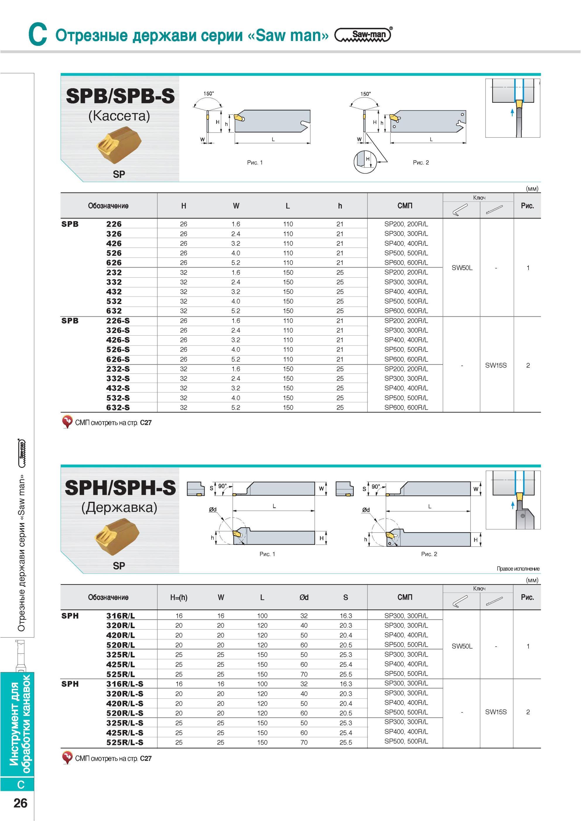 252 Отрезные державки Korloy серии Saw man СAVsSvJCvwl) SPB/SPB-S (Кассета) SP Ключ Обозначение H W L h СМП Рис SPB 226 26 1 6 110 21 SP200 200R/L 326 26 2 4 1 Каталог KORLOY 2013 Металлорежущий инструмент Точение Фрезерование Сверление Инструментальная оснастка Стр. C26