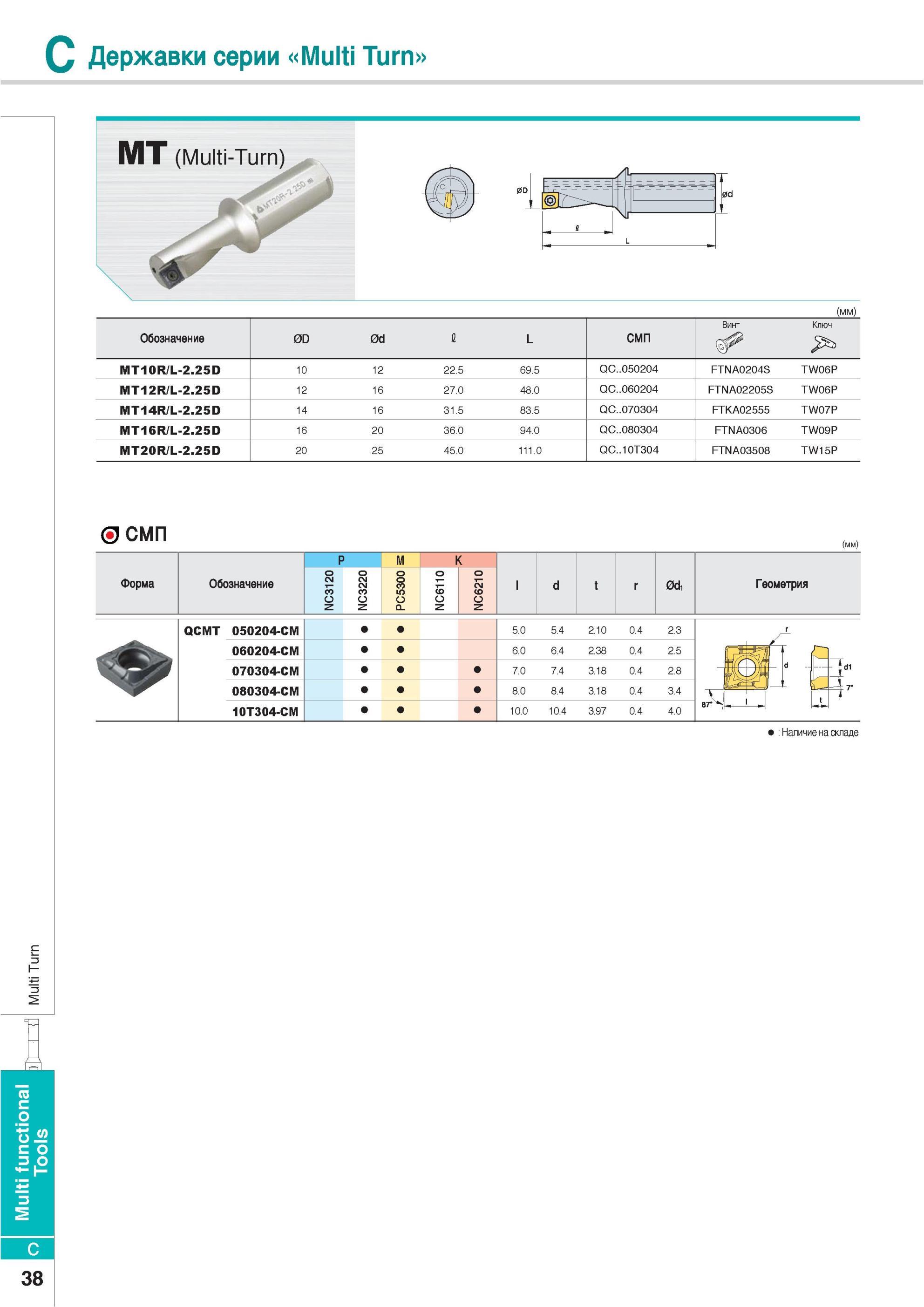 264 Державки Korloy серии Multi Turn MT Обозначение 0D 0d fi L СМП Винт Ключ MT10R/L-2 25D 10 12 22 5 69 5 QC 050204 FTNA0204S TW06P MT12R/L-2 25D 12 16 27 0 4 Каталог KORLOY 2013 Металлорежущий инструмент Точение Фрезерование Сверление Инструментальная оснастка Стр. C38