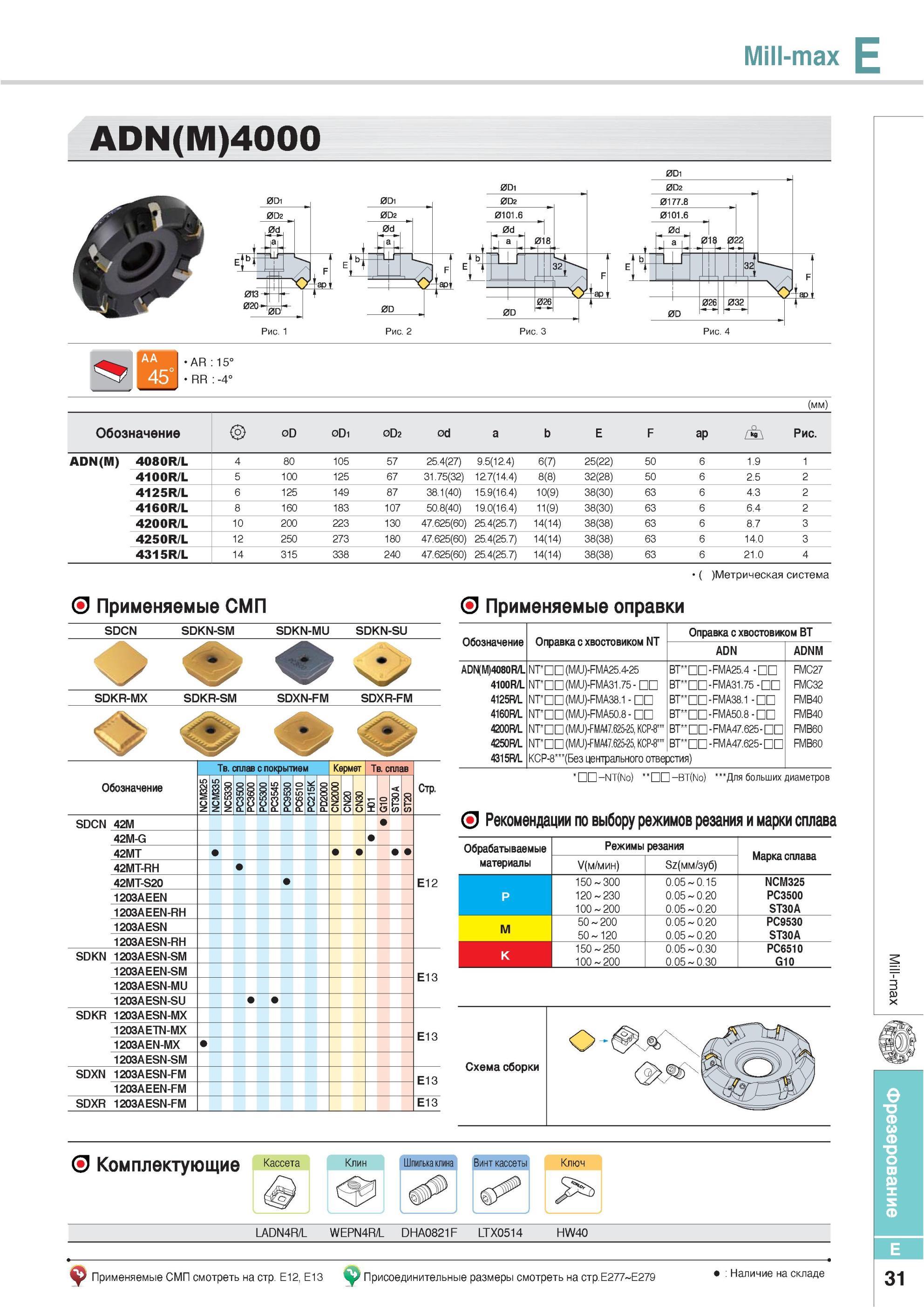 367 Фрезы Korloy Mill-max ADN(M)4000 Обозначение Метрическая система Применяемые СМП SDCN SDKN-SM SDKN-MU SDKN-SU SDKR-MX SDKR-SM SDXN-FM SDXR-FM Твердый сплав Каталог KORLOY 2013 Металлорежущий инструмент Точение Фрезерование Сверление Инструментальная оснастка Стр. E31