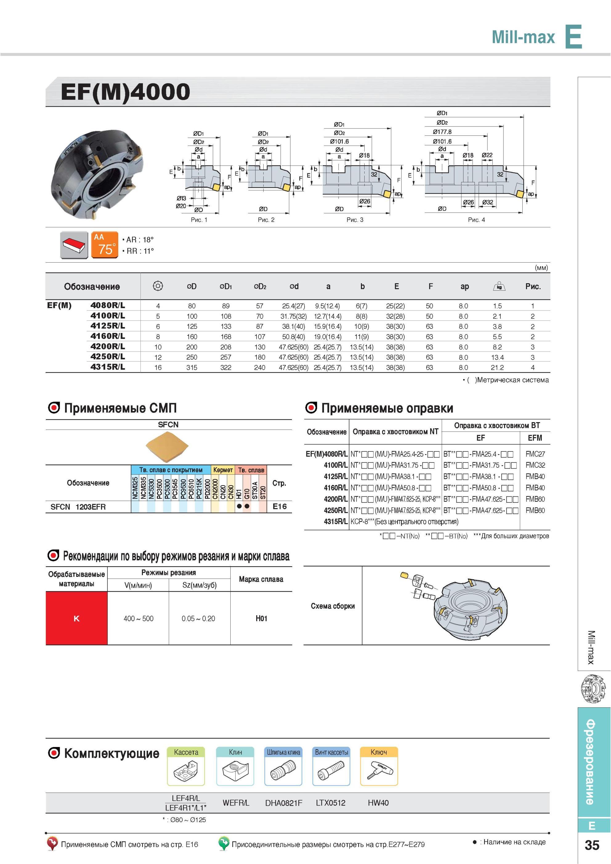 371 Фрезы Korloy Mill-max EF(M)4000 Обозначение Метрическая система Применяемые СМП SFCN Твердый сплав с покрытием Кермет Рекомендации по выбору режимов резани Каталог KORLOY 2013 Металлорежущий инструмент Точение Фрезерование Сверление Инструментальная оснастка Стр. E35