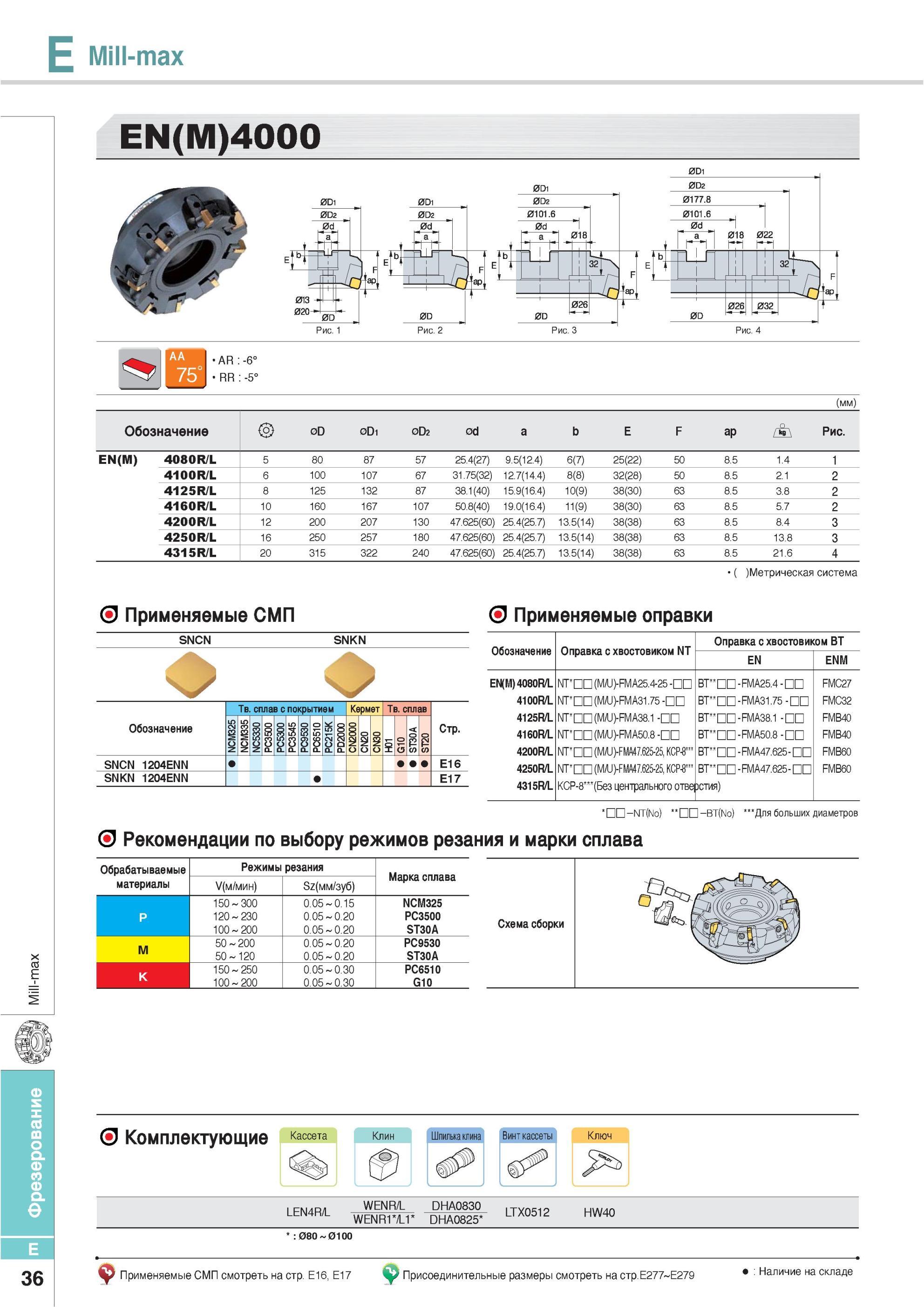 372 Фрезы Korloy Mill-max EN(M)4000 Обозначение Схема сборки Комплектующие Кассета Клин Шпилька клина Винт кассеты Ключ LEN4R/L WENR/L DHA0830 LTX0512 HW40 WEN Каталог KORLOY 2013 Металлорежущий инструмент Точение Фрезерование Сверление Инструментальная оснастка Стр. E36