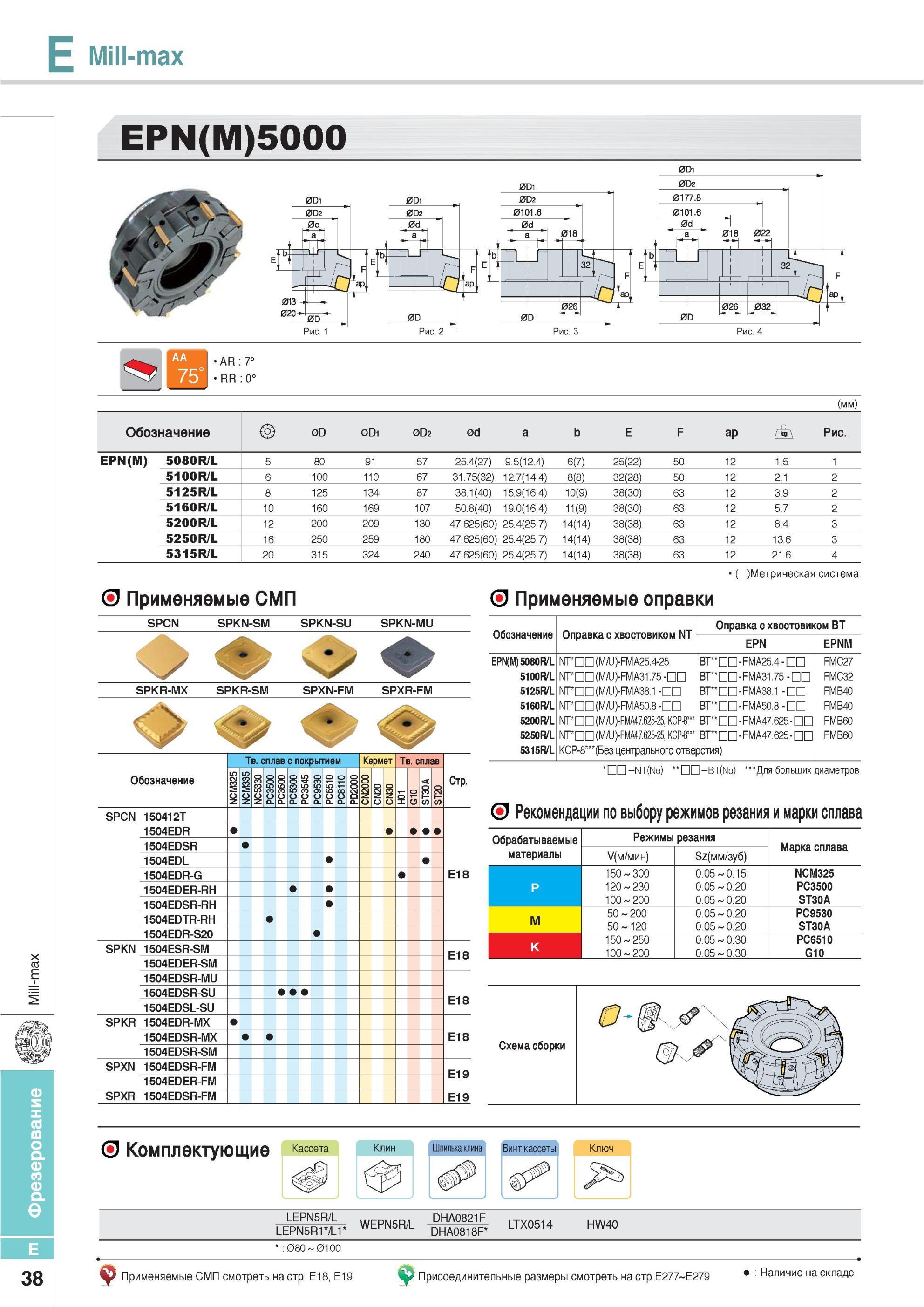 374 Фрезы Korloy Mill-max EPN(M)5000 Обозначение Метрическая система Применяемые СМП SPCN SPKN-SM SPKN-SU SPKN-MU SPKR-MX SPKR-SM SPXN-FM SPXR-FM Обозначение Т Каталог KORLOY 2013 Металлорежущий инструмент Точение Фрезерование Сверление Инструментальная оснастка Стр. E38