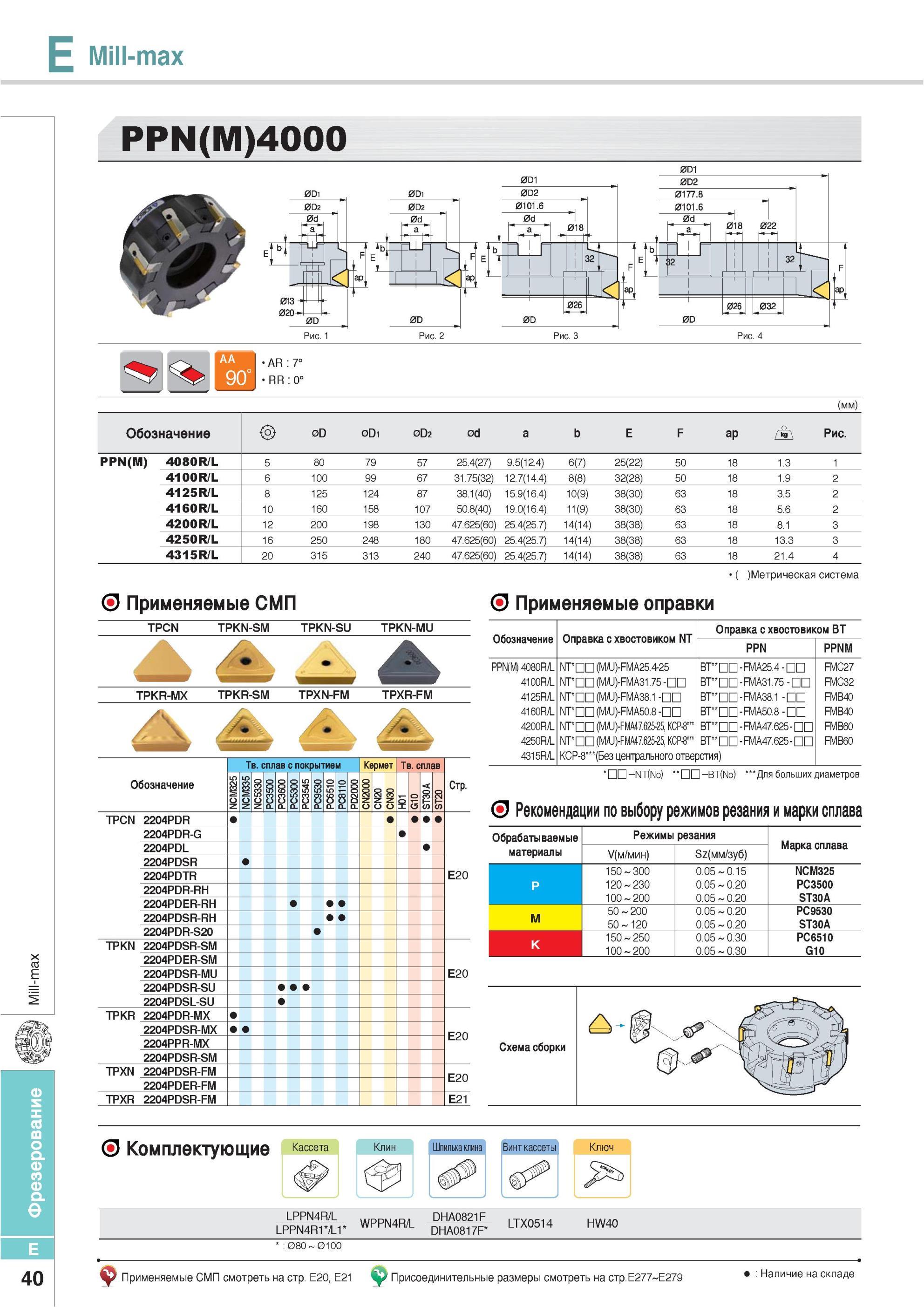 376 Фрезы Korloy Mill-max PPN(M)4000 Обозначение Метрическая система Применяемые СМП Применяемые оправки TPCN TPKN-SM TPKN-SU TPKN-MU TPKR-MX TPKR-SM TPXN-FM T Каталог KORLOY 2013 Металлорежущий инструмент Точение Фрезерование Сверление Инструментальная оснастка Стр. E40