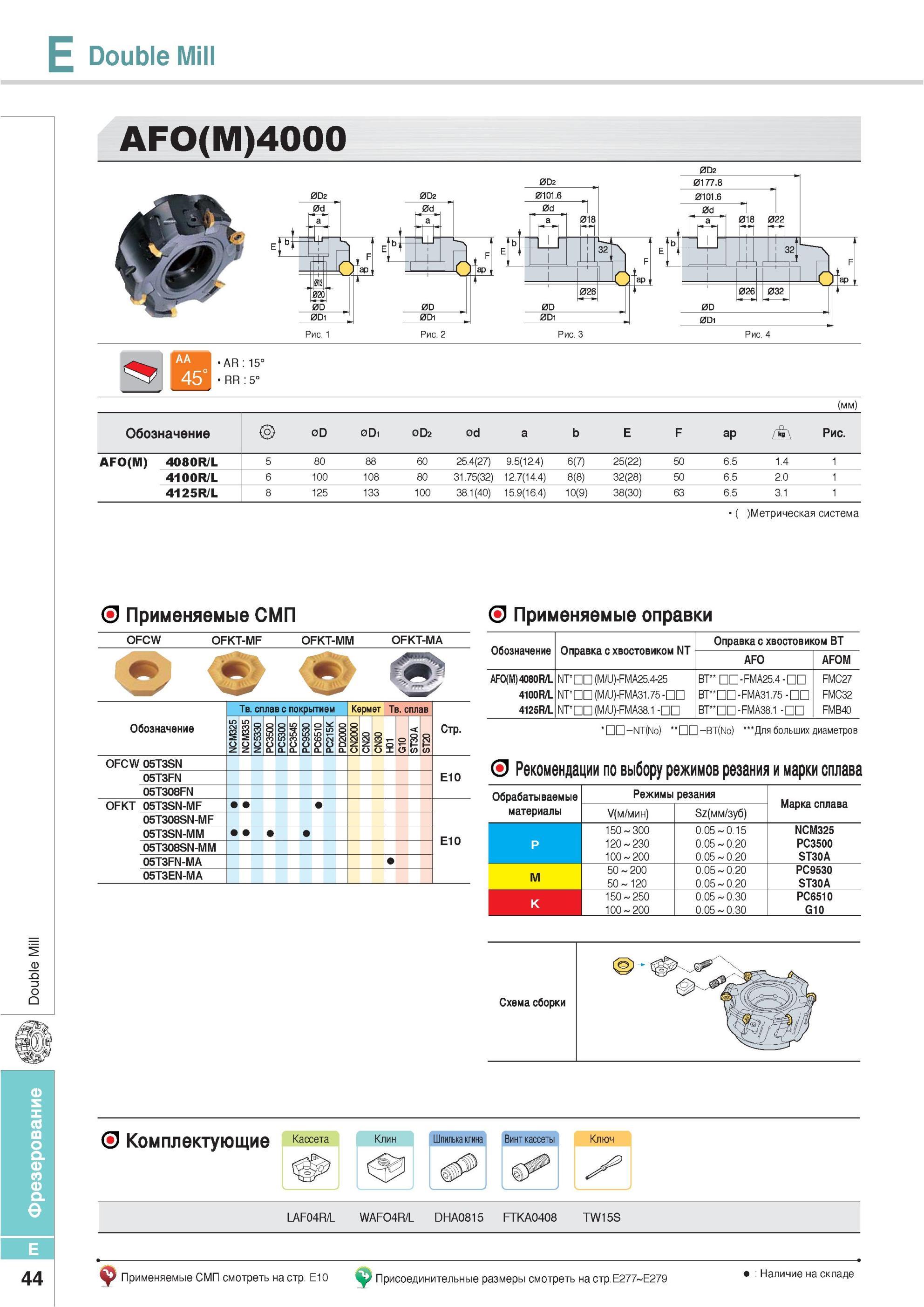 380 Фрезы Korloy Double Mill AF0(M)4000 AR 15° RR 5° Обозначение Метрическая система AA 45 Применяемые СМП OFCW OFKT-MF OFKT-MM OFKT-MA Твердый сплав с покрыти Каталог KORLOY 2013 Металлорежущий инструмент Точение Фрезерование Сверление Инструментальная оснастка Стр. E44