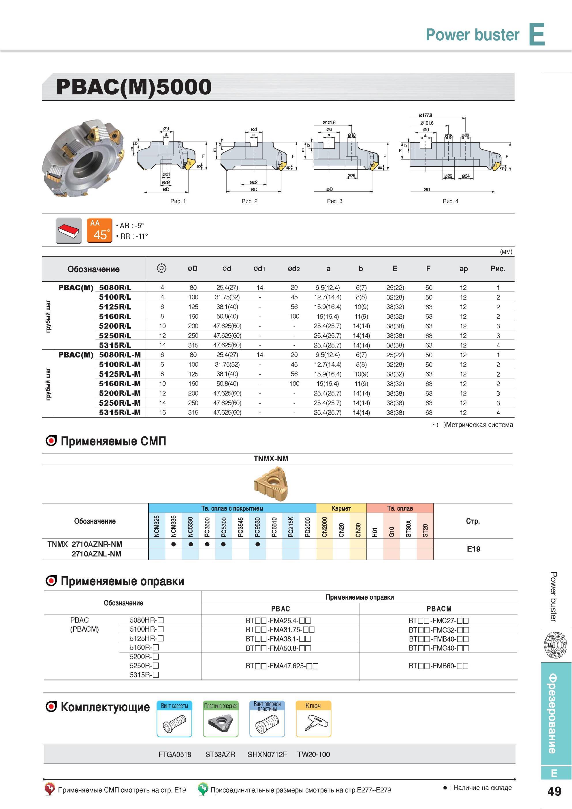 385 Фрезы Korloy Power buster PBAC(M) 5000 Метрическая система Применяемые СМП TNMX-NM Обозначение Твердый сплав с покрытием Кермет PC9530 PC6510 PC215K PD2000 Каталог KORLOY 2013 Металлорежущий инструмент Точение Фрезерование Сверление Инструментальная оснастка Стр. E49
