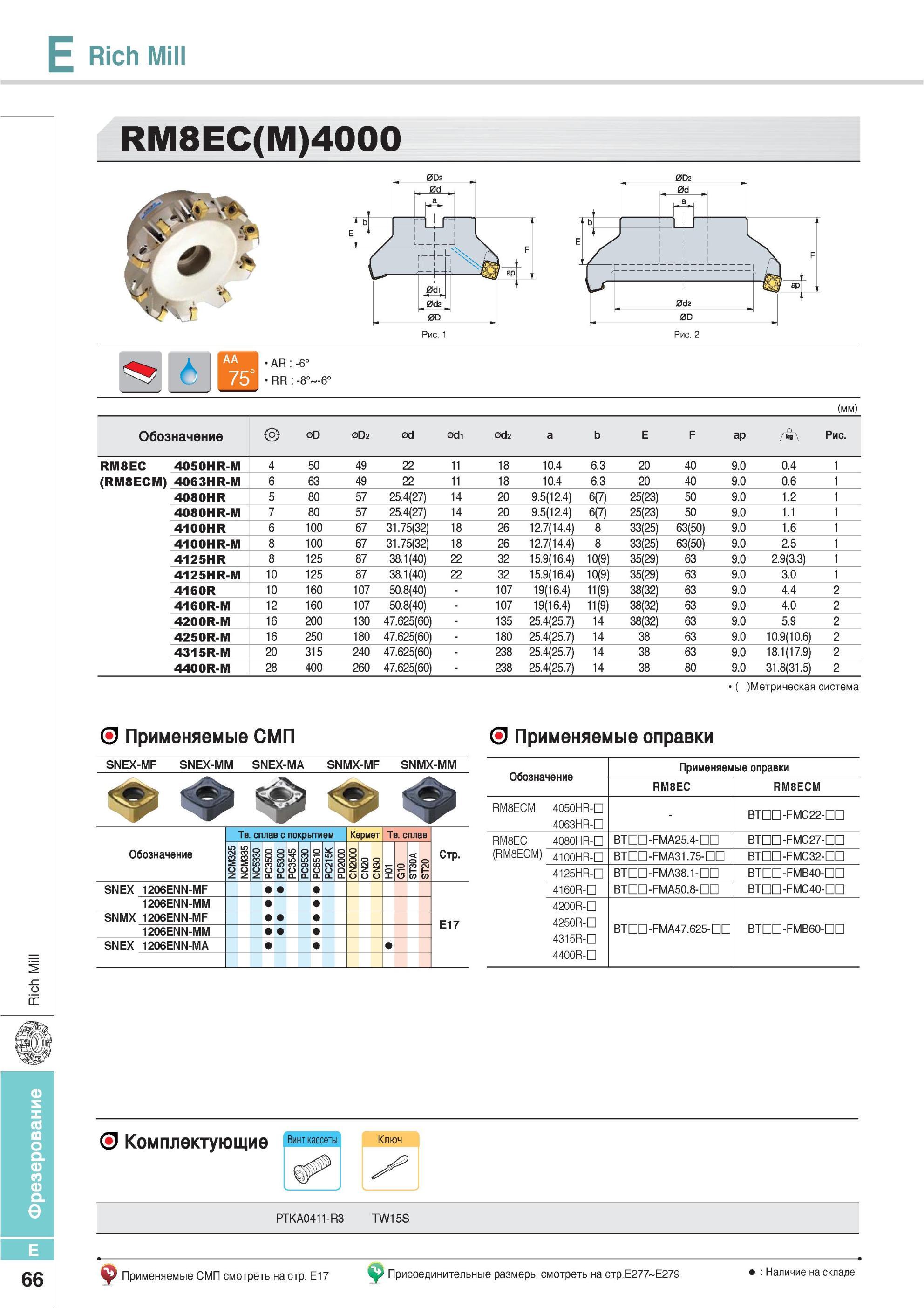 402 Фрезы Korloy Rich Mill CC RM8EC(M)4000 Обозначение Метрическая система Применяемые СМП SNEX-MF SNEX-MM SNEX-MA SNMX-MF SNMX-MM Твердый сплав с покрытием Ке Каталог KORLOY 2013 Металлорежущий инструмент Точение Фрезерование Сверление Инструментальная оснастка Стр. E66