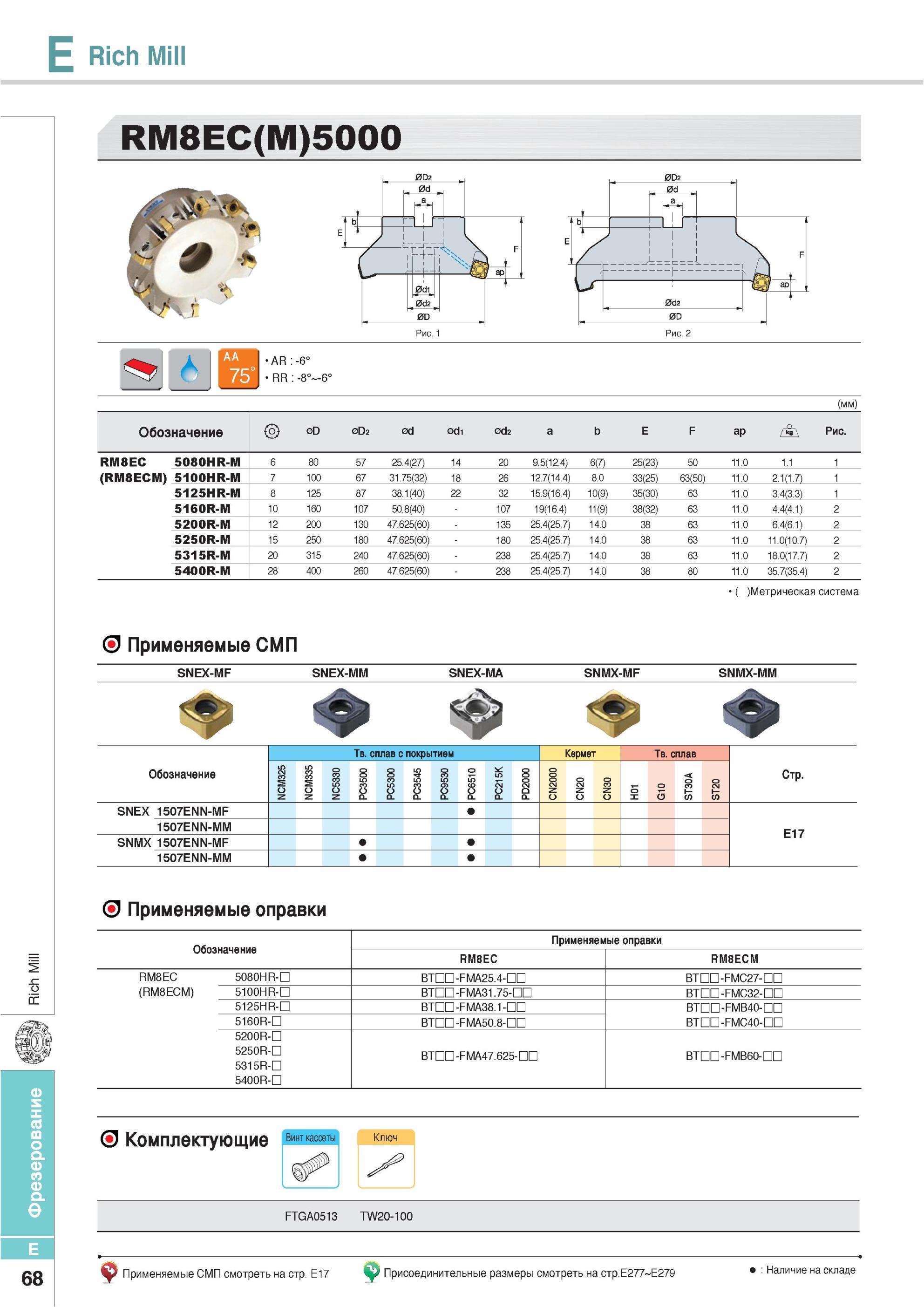 404 Фрезы Korloy Rich Mill RM8EC(M)5000 Обозначение Метрическая система Применяемые СМП SNEX-MF SNEX-MM SNEX-MA SNMX-MF SNMX-MM Обозначение Твердый сплав с пок Каталог KORLOY 2013 Металлорежущий инструмент Точение Фрезерование Сверление Инструментальная оснастка Стр. E68