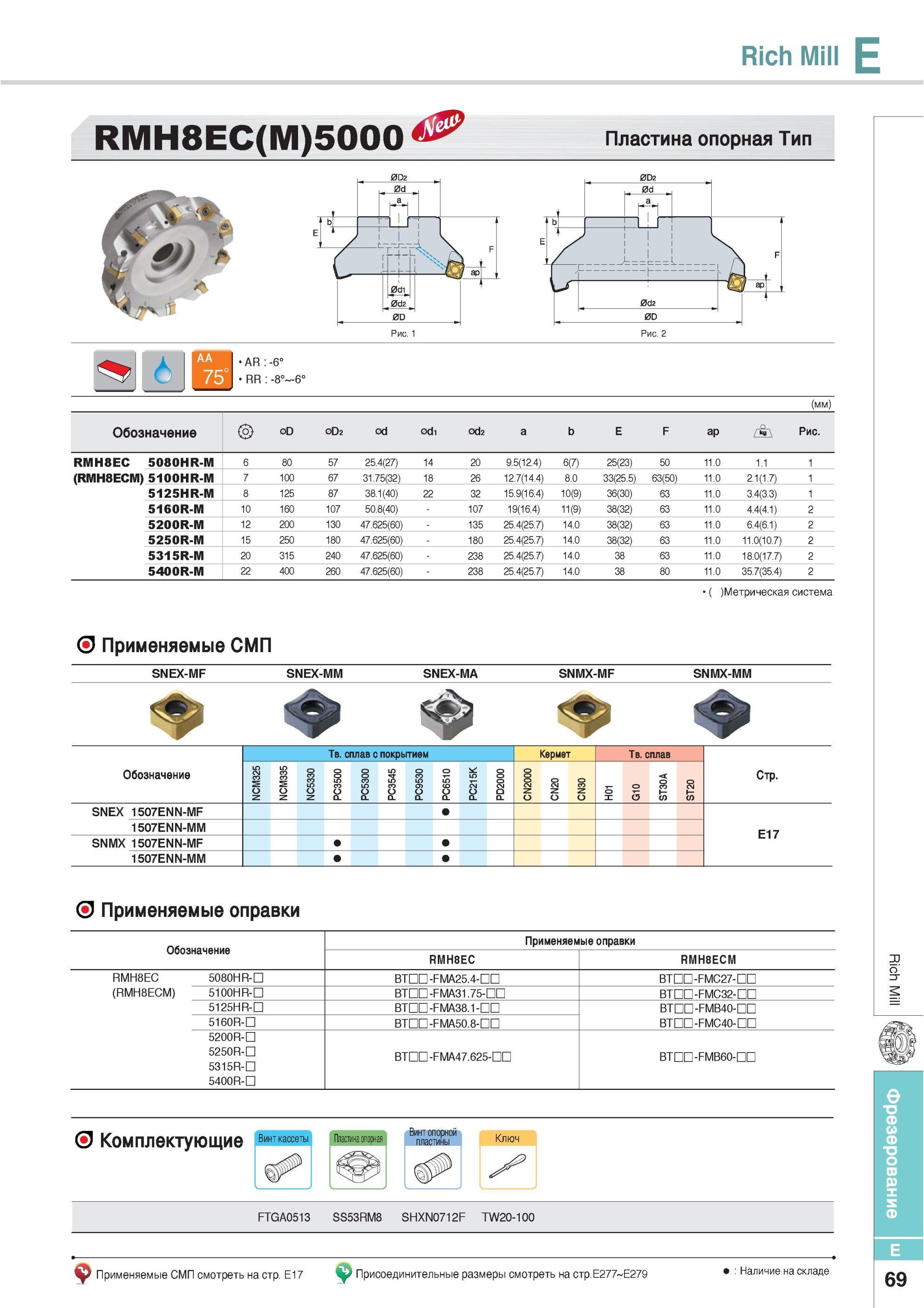 405 Фрезы Korloy Rich Mill RMH8EC(M) 5000 Пластина опорная Обозначение Метрическая система Применяемые СМП SNEX-MF SNEX-MM SNEX-MA SNMX-MF SNMX-MM Твердый спла Каталог KORLOY 2013 Металлорежущий инструмент Точение Фрезерование Сверление Инструментальная оснастка Стр. E69