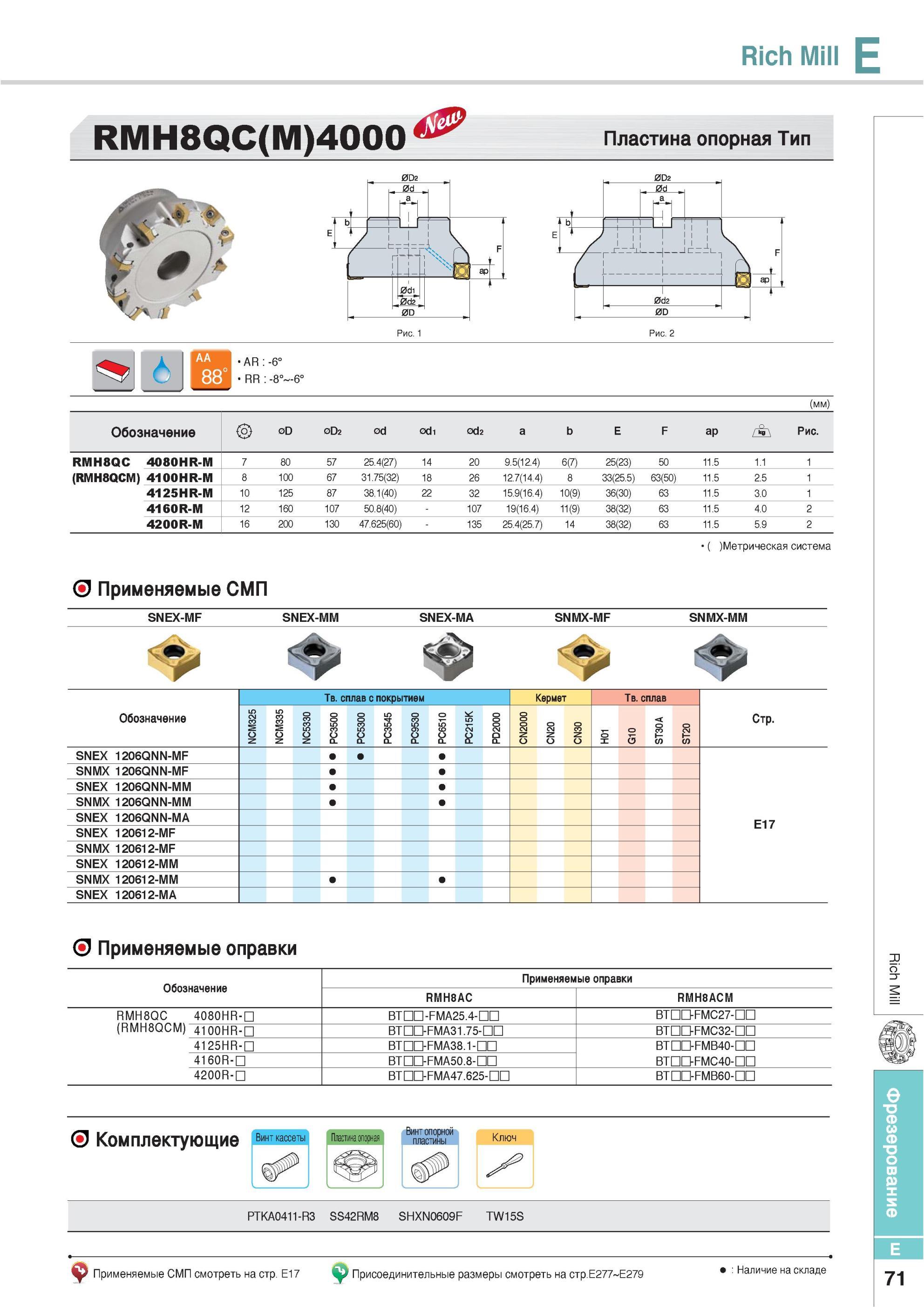 407 Фрезы Korloy Rich Mill RMH80C(M) 4000 Пластина опорная Метрическая система Применяемые СМП SNEX-MF SNEX-MM SNEX-MA SNMX-MF SNMX-MM Обозначение Твердый спла Каталог KORLOY 2013 Металлорежущий инструмент Точение Фрезерование Сверление Инструментальная оснастка Стр. E71