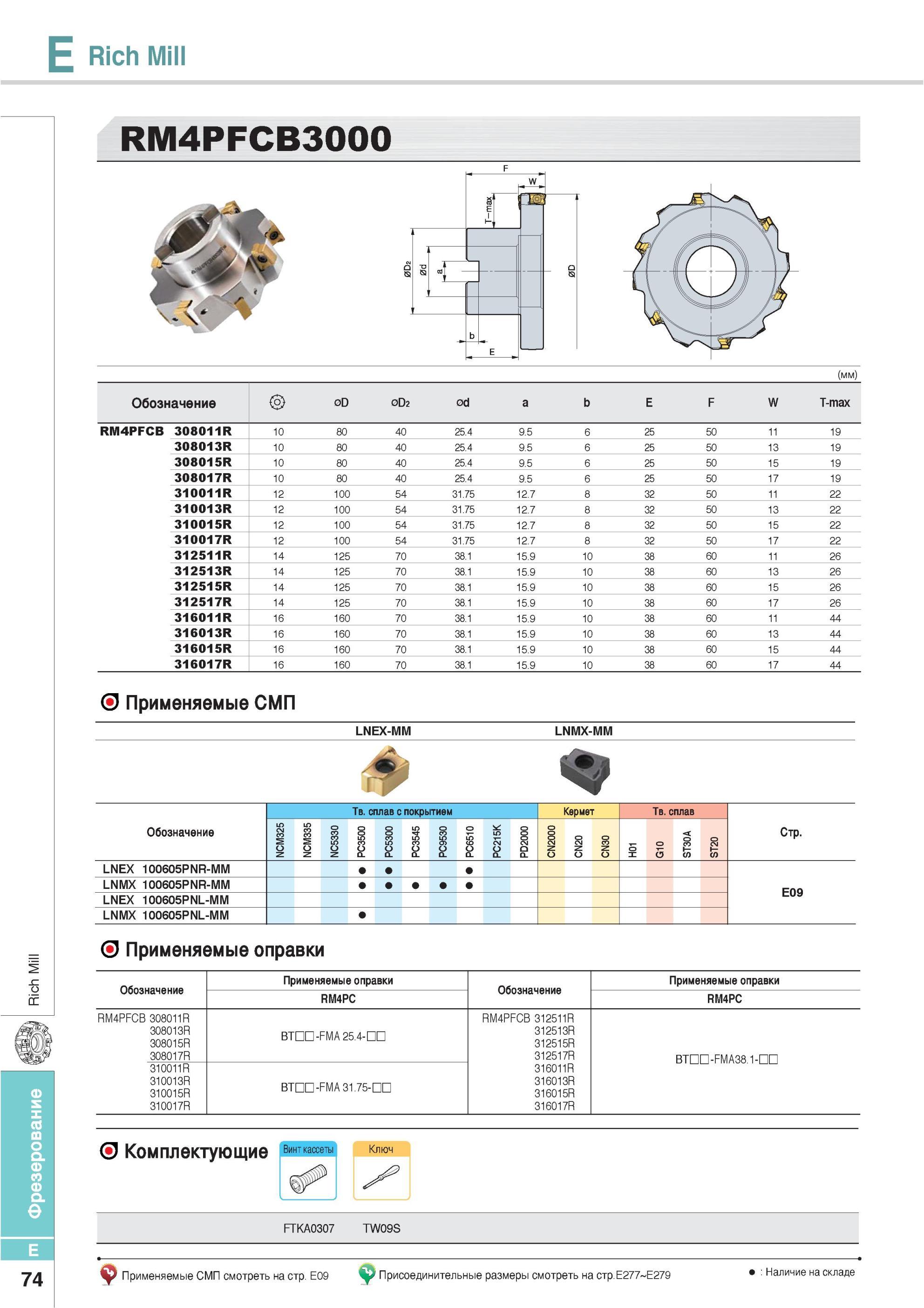 410 Фрезы Korloy Rich Mill RM4PFCB3000 Применяемые СМП LNEX-MM LNMX-MM Применяемые оправки Твердый сплав с покрытием Кермет NCM335 NC5330 PC3500 PC6510 PC215K Каталог KORLOY 2013 Металлорежущий инструмент Точение Фрезерование Сверление Инструментальная оснастка Стр. E74