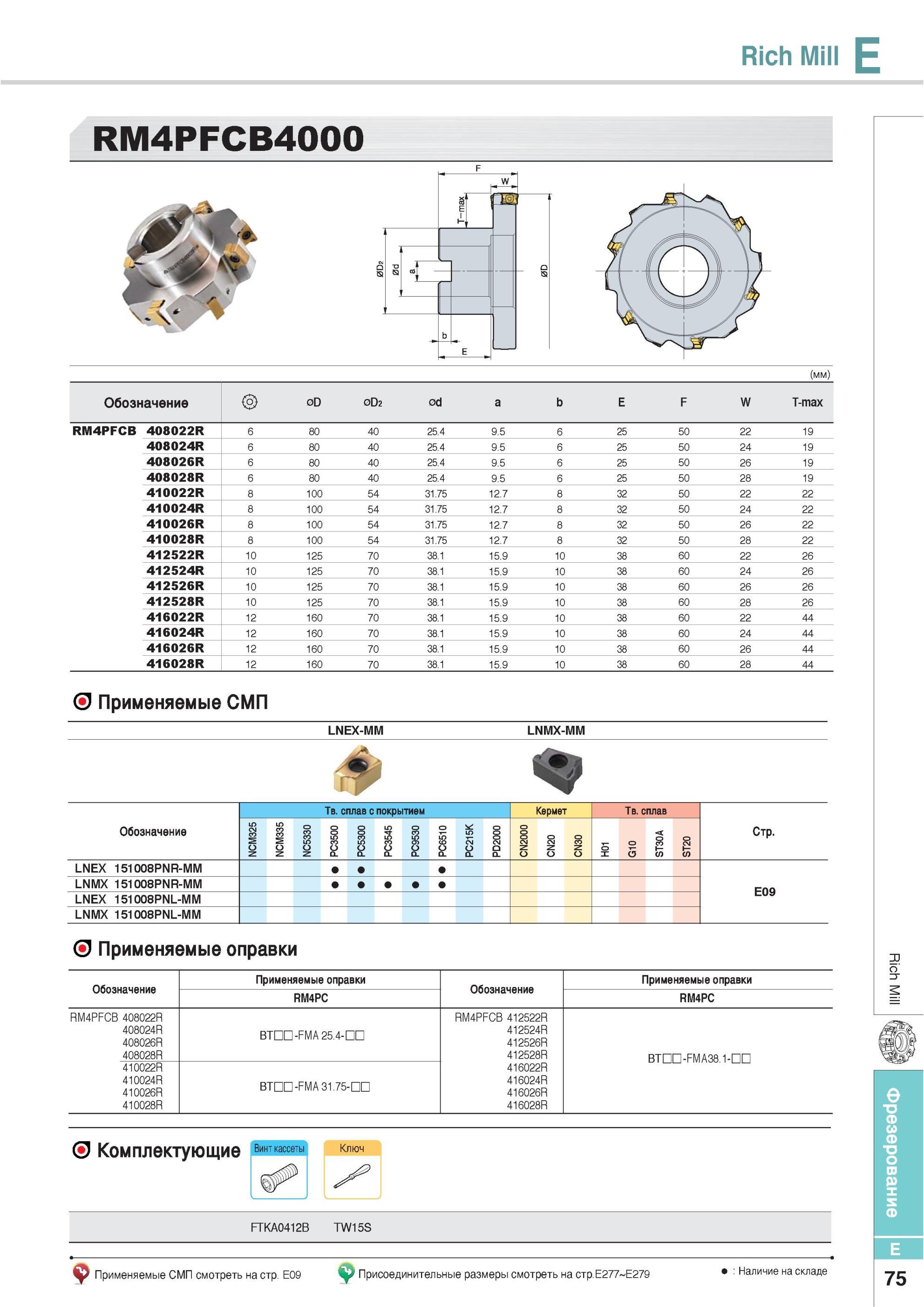 411 Фрезы Korloy Rich Mill RM4PFCB4000 Применяемые СМП LNEX-MM LNMX-MM Применяемые оправки Обозначение Твердый сплав с покрытием Кермет NCM325 NCM335 NC5330 LN Каталог KORLOY 2013 Металлорежущий инструмент Точение Фрезерование Сверление Инструментальная оснастка Стр. E75