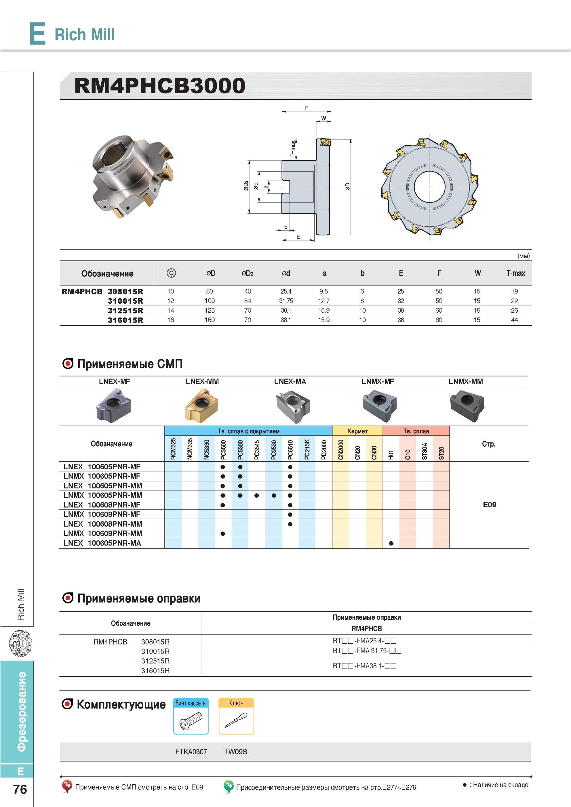 412 Фрезы Korloy Rich Mill RM4PHCB3000 Обозначение Применяемые СМП LNEX-MF LNEX-MM LNEX-MA LNMX-MF LNMX-MM Твердый сплав с покрытием Кермет LNEX 100605PNR-MF L Каталог KORLOY 2013 Металлорежущий инструмент Точение Фрезерование Сверление Инструментальная оснастка Стр. E76