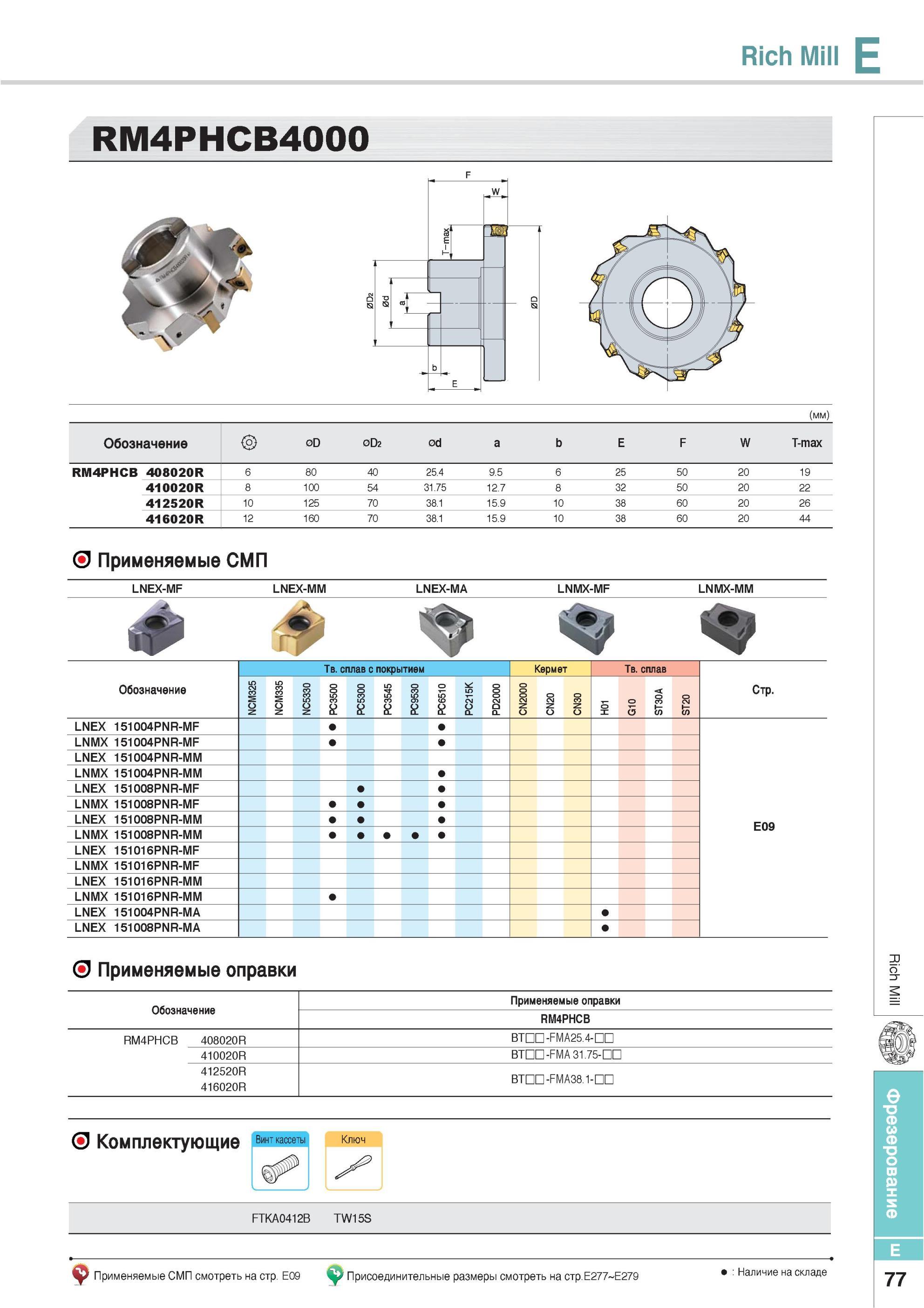 413 Фрезы Korloy Rich Mill RM4PHCB4000 Обозначение Применяемые СМП LNEX-MF LNEX-MM LNEX-MA LNMX-MF LNMX-MM Твердый сплав с покрытием Кермет Применяемые оправки Каталог KORLOY 2013 Металлорежущий инструмент Точение Фрезерование Сверление Инструментальная оснастка Стр. E77