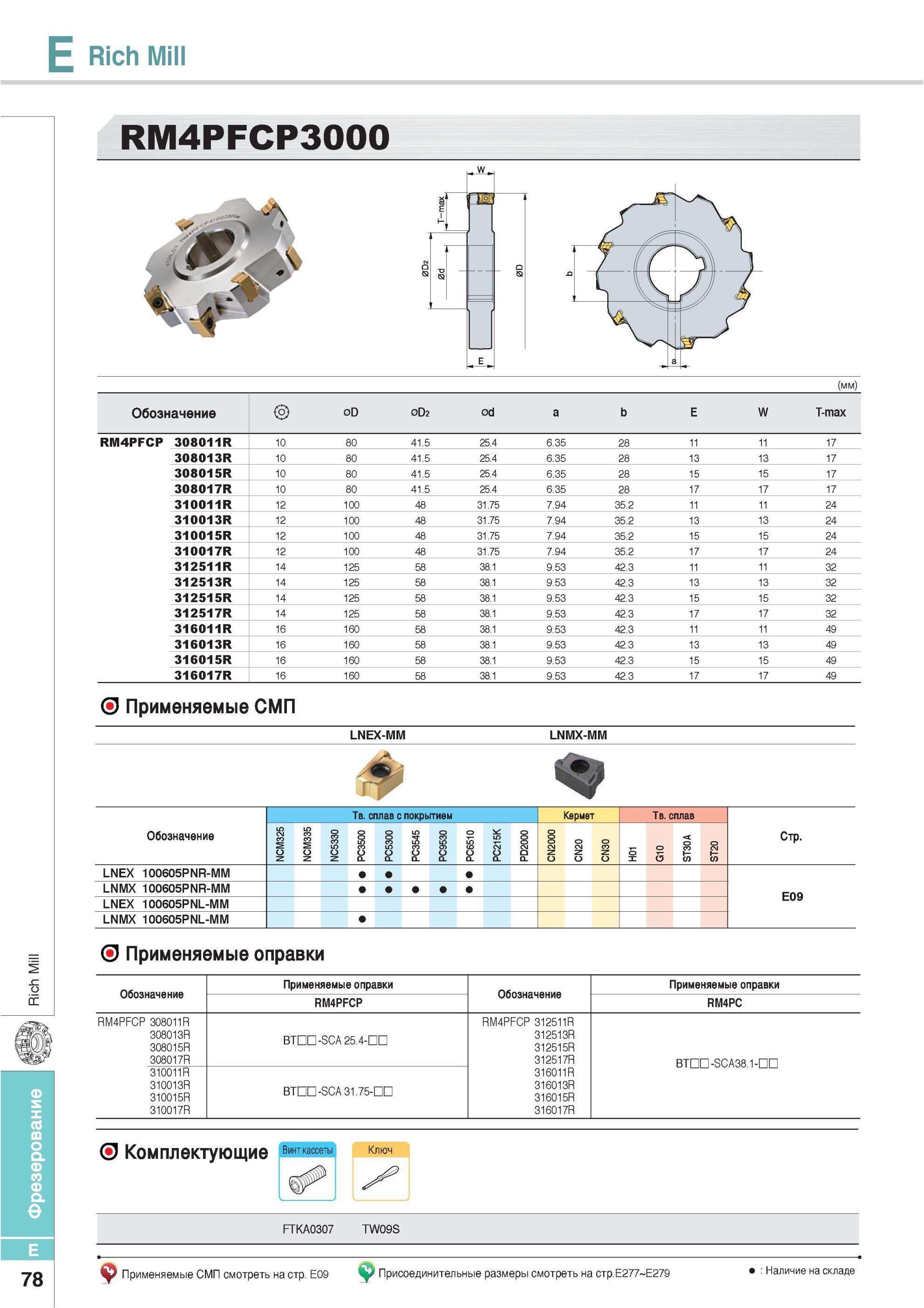 414 Фрезы Korloy Rich Mill RM4PFCP3000 Обозначение Применяемые СМП LNEX-MM LNMX-MM Твердый сплав с покрытием Кермет NC5330 PC3500 PC5300 PC3545 PC9530 PC6510 P Каталог KORLOY 2013 Металлорежущий инструмент Точение Фрезерование Сверление Инструментальная оснастка Стр. E78