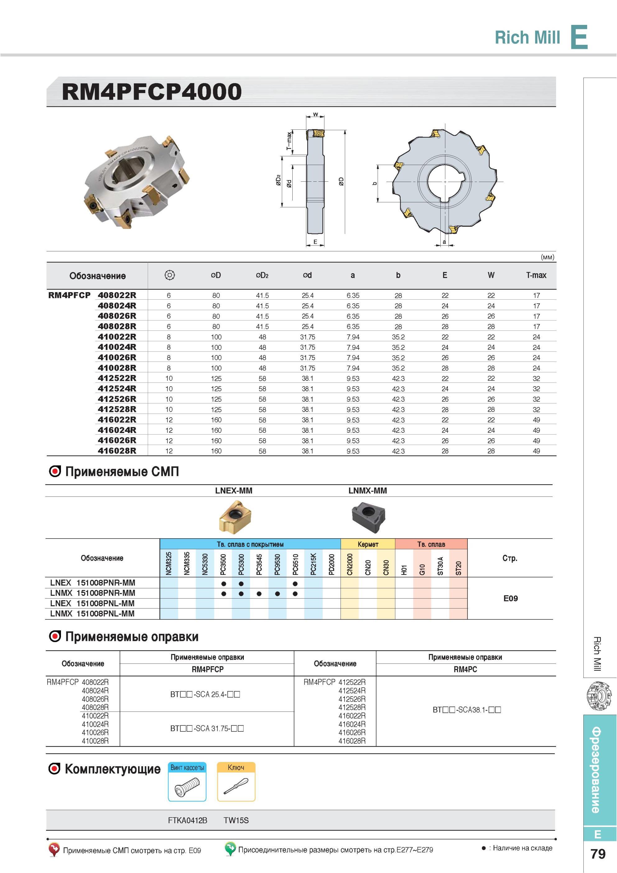 415 Фрезы Korloy Rich Mill Обозначение Применяемые СМП LNEX-MM LNMX-MM Твердый сплав с покрытием Кермет LNEX 151008PNR-MM LNMX 151008PNR-MM LNEX 151008PNL-MM E Каталог KORLOY 2013 Металлорежущий инструмент Точение Фрезерование Сверление Инструментальная оснастка Стр. E79