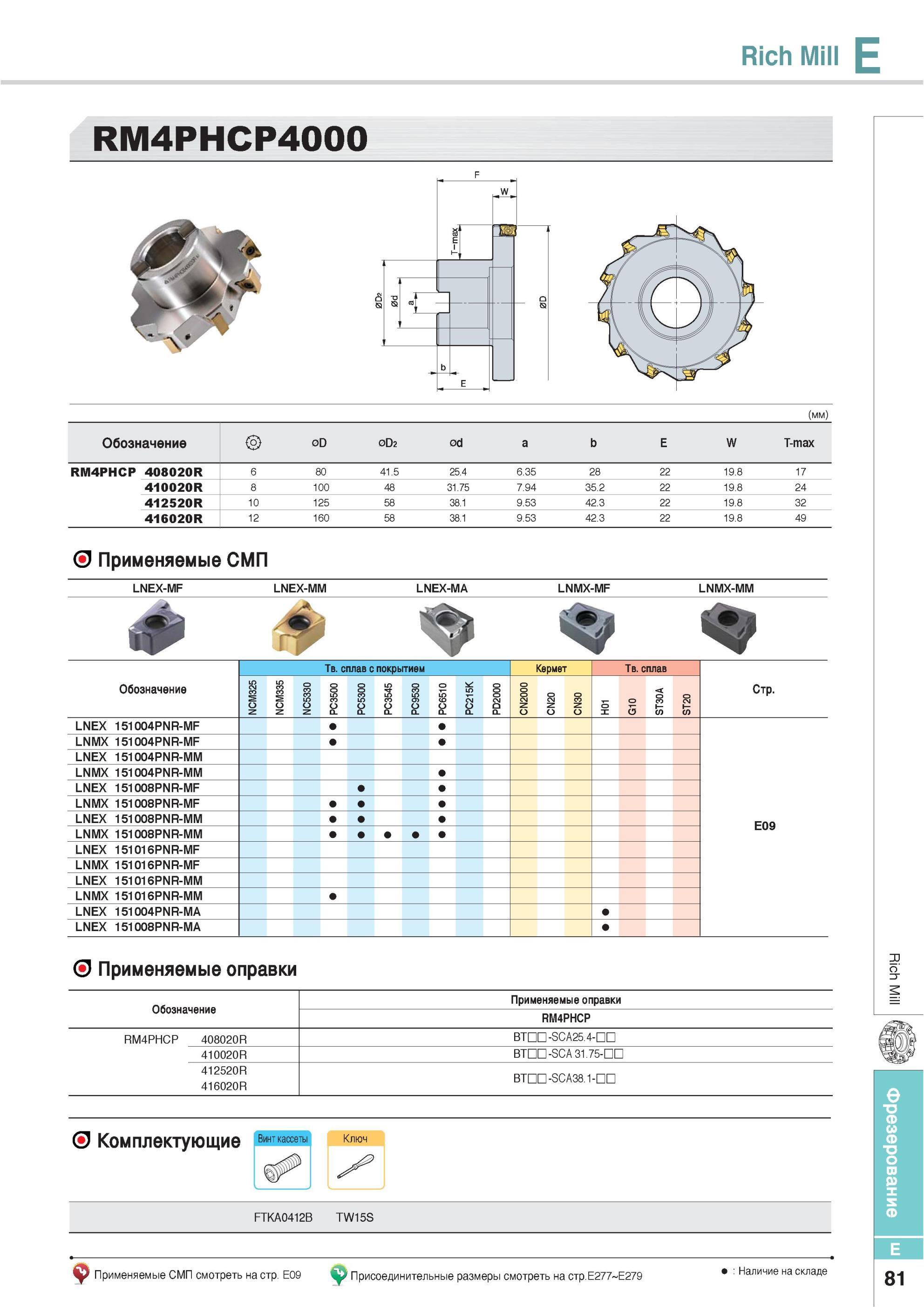 417 Фрезы Korloy Rich Mill RM4PHCP4000 Обозначение Применяемые СМП LNEX-MF LNEX-MM LNEX-MA LNMX-MF LNMX-MM Твердый сплав с покрытием Кермет LNEX 151004PNR-MF L Каталог KORLOY 2013 Металлорежущий инструмент Точение Фрезерование Сверление Инструментальная оснастка Стр. E81