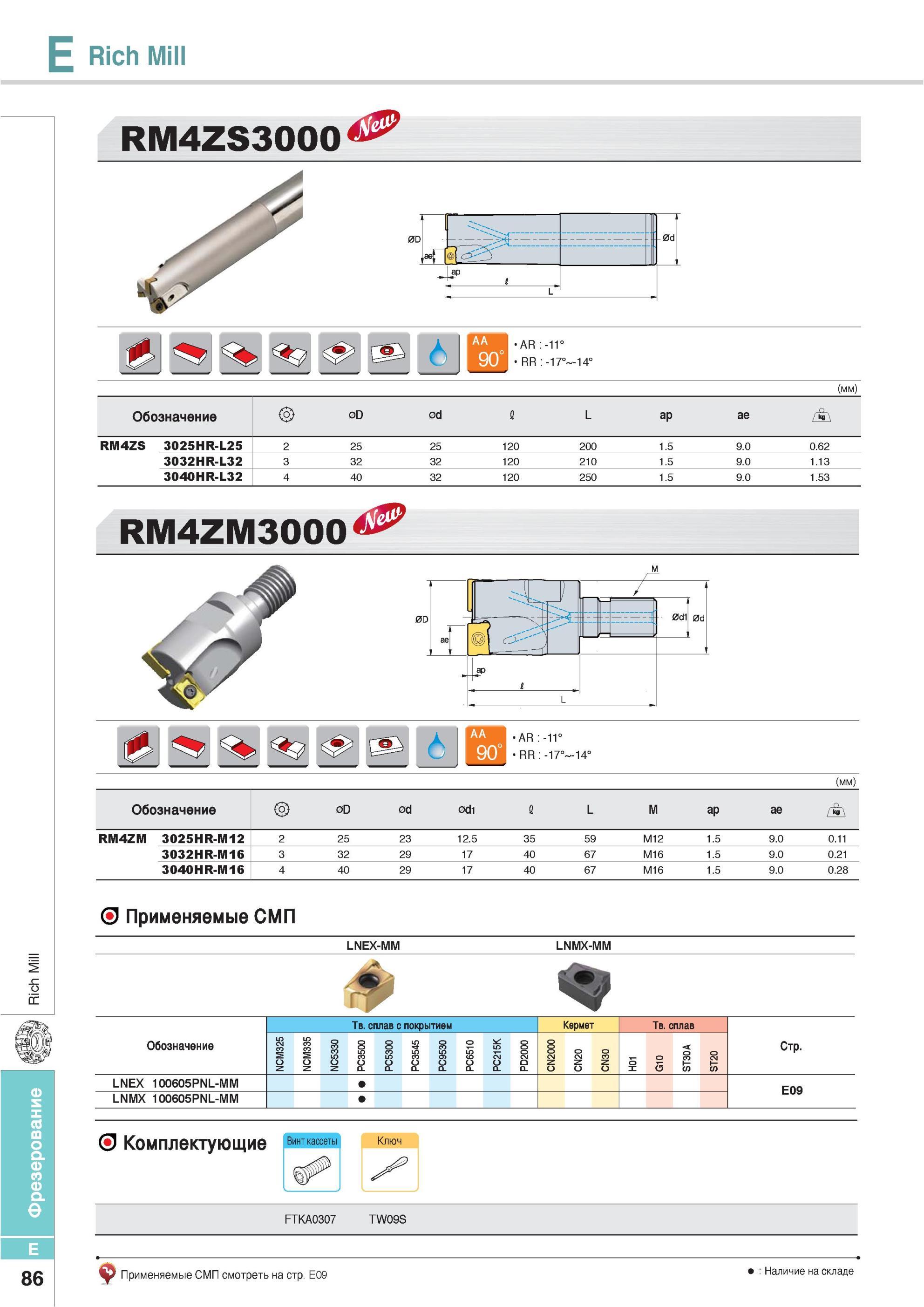 422 Фрезы Korloy Rich Mill RM4ZS3000 Обозначение Применяемые СМП LNEX-MM LNMX-MM Твердый сплав с покрытием Кермет NCM325 NCM335 NC5330 PC3500 PC5300 PC3545 PC9 Каталог KORLOY 2013 Металлорежущий инструмент Точение Фрезерование Сверление Инструментальная оснастка Стр. E86