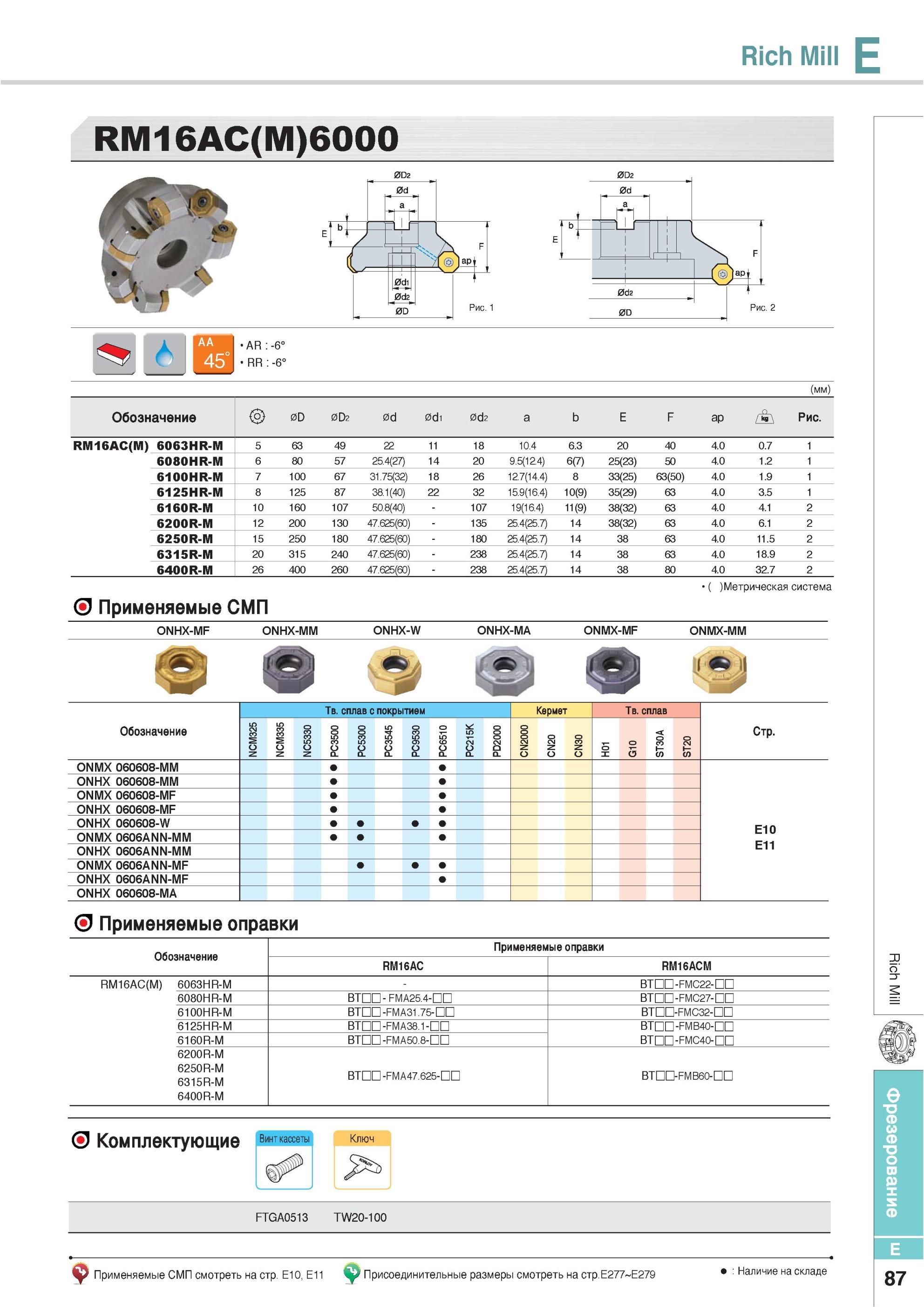 423 Фрезы Korloy Rich Mill RM16AC(M)6000 Метрическая система Применяемые СМП ONHX-MF ONHX-MM ONHX-W ONHX-MA ONMX-MF ONMX-MM Твердый сплав с покрытием Кермет PC Каталог KORLOY 2013 Металлорежущий инструмент Точение Фрезерование Сверление Инструментальная оснастка Стр. E87
