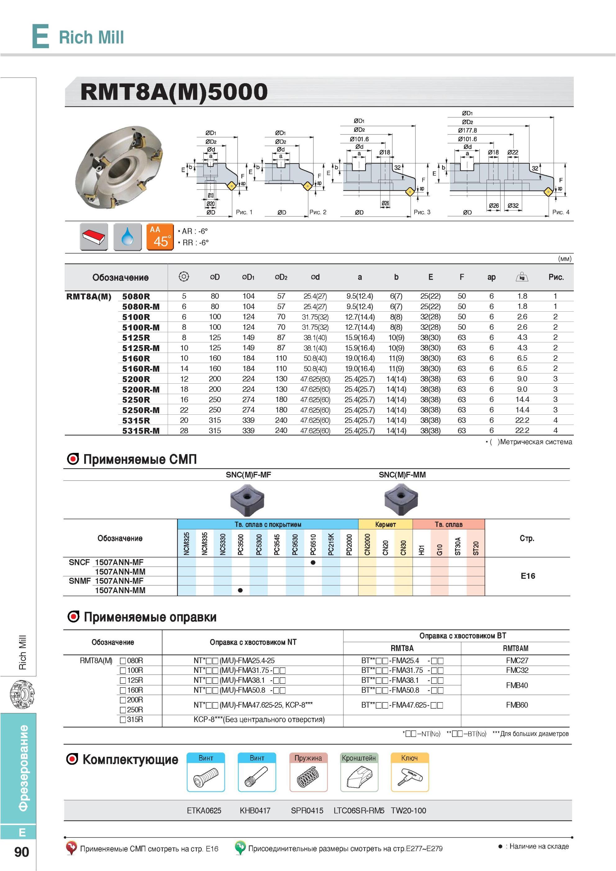 426 Фрезы Korloy Rich Mill RMT8A(M)5000 Метрическая система Применяемые СМП SNC(M)F-MF SNC(M)F-MM Твердый сплав с покрытием Кермет Оправка с хвостовиком BT RMT Каталог KORLOY 2013 Металлорежущий инструмент Точение Фрезерование Сверление Инструментальная оснастка Стр. E90