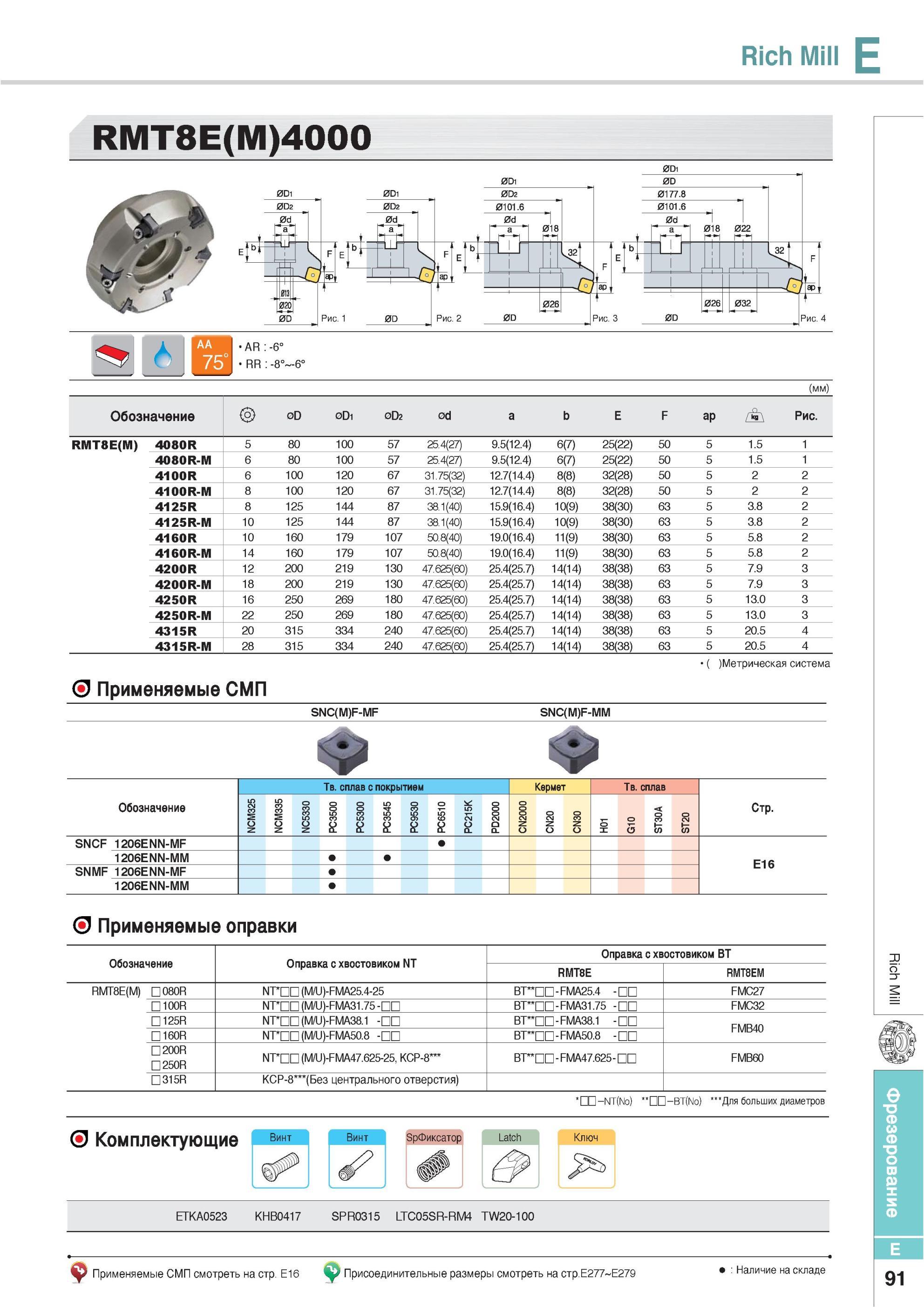 427 Фрезы Korloy Rich Mill RMT8E(M)4000 AR -6° RR -8° Обозначение Метрическая система Применяемые СМП SNC(M)F-MF SNC(M)F-MM Твердый сплав с покрытием Кермет SN Каталог KORLOY 2013 Металлорежущий инструмент Точение Фрезерование Сверление Инструментальная оснастка Стр. E91