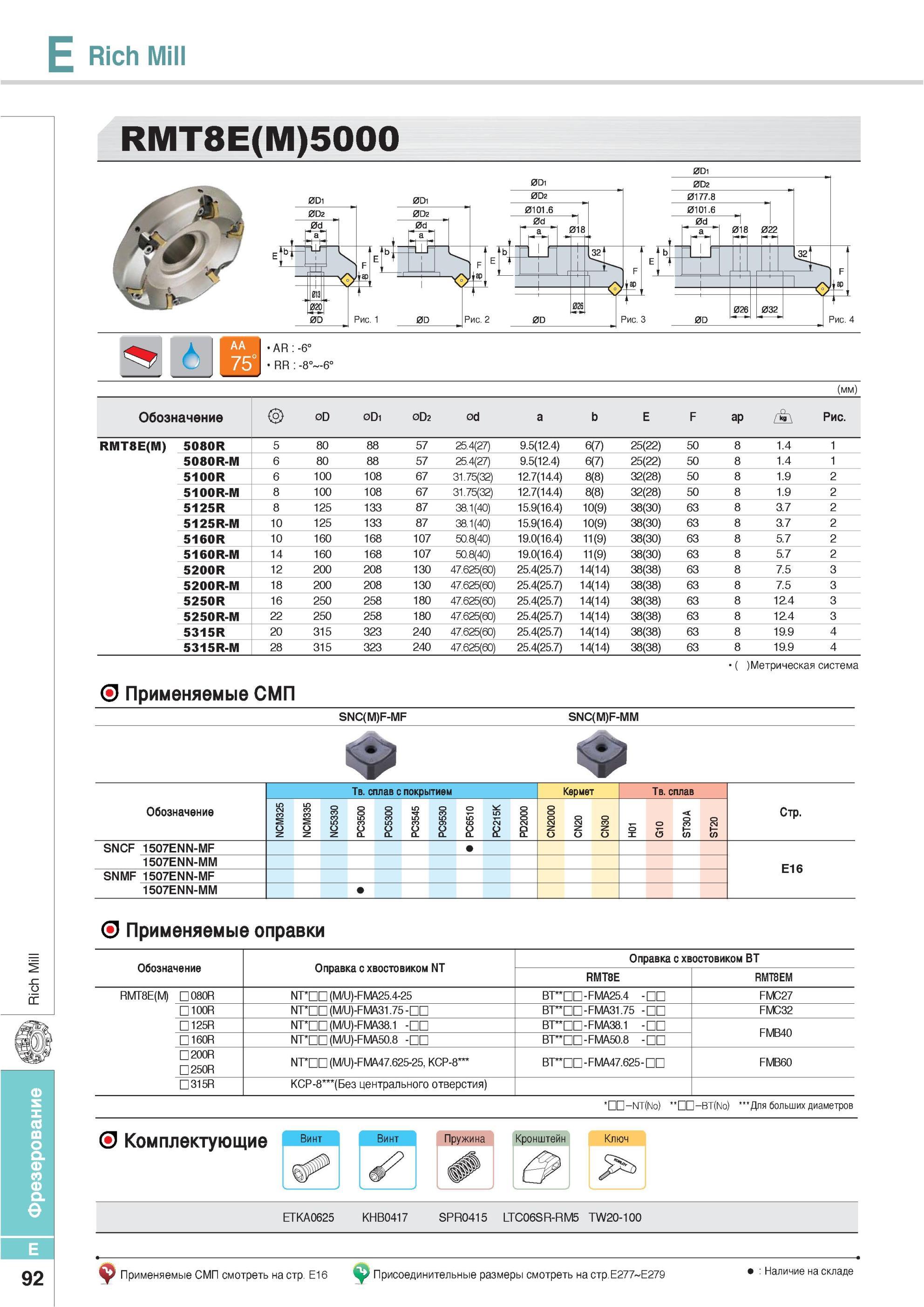 428 Фрезы Korloy Rich Mill RMT8E(M)5000 Обозначение Метрическая система Применяемые СМП SNC(M)F-MF SNC(M)F-MM Твердый сплав с покрытием Кермет NCM325 NCM335 NC Каталог KORLOY 2013 Металлорежущий инструмент Точение Фрезерование Сверление Инструментальная оснастка Стр. E92