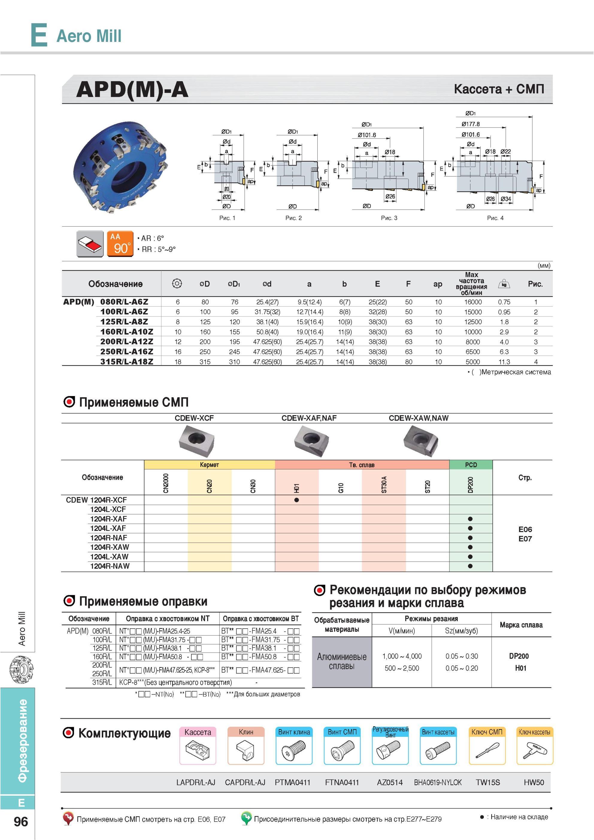 432 Фрезы Korloy Aero Mill APD(M)-A Кассета СМП Метрическая система AA 90 Применяемые СМП CDEW-XCF CDEW-XAF,NAF CDE W-XAW N AW Обозначение Кермет Применяемые о Каталог KORLOY 2013 Металлорежущий инструмент Точение Фрезерование Сверление Инструментальная оснастка Стр. E96