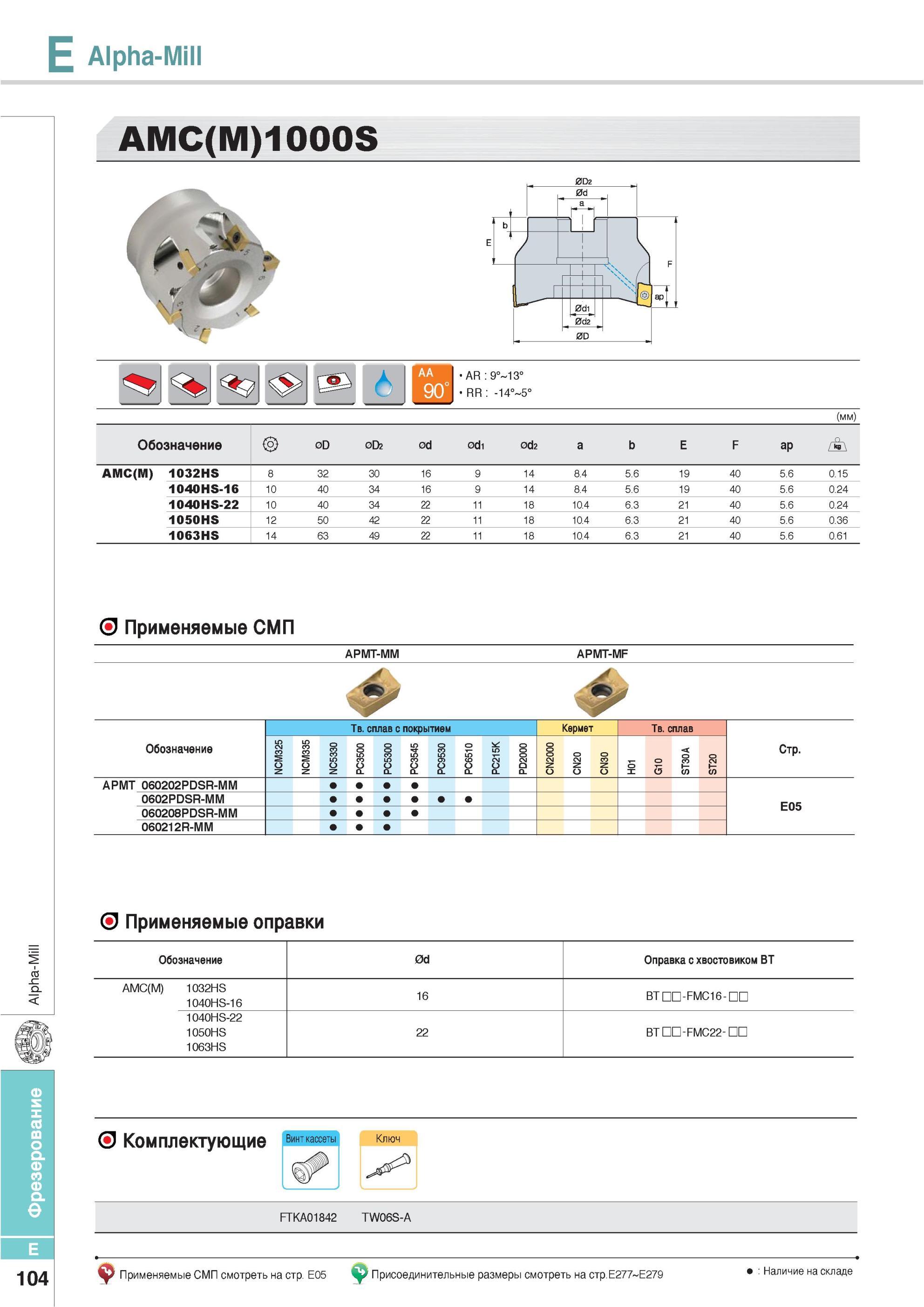 440 Фрезы Korloy Alpha- AMC(M) 1000S Применяемые СМП APMT-MM APMT-MF Обозначение Твердый сплав с покрытием Кермет APMT 060202PDSR-MM E05 0602PDSR-MM 060208PDSR Каталог KORLOY 2013 Металлорежущий инструмент Точение Фрезерование Сверление Инструментальная оснастка Стр. E104