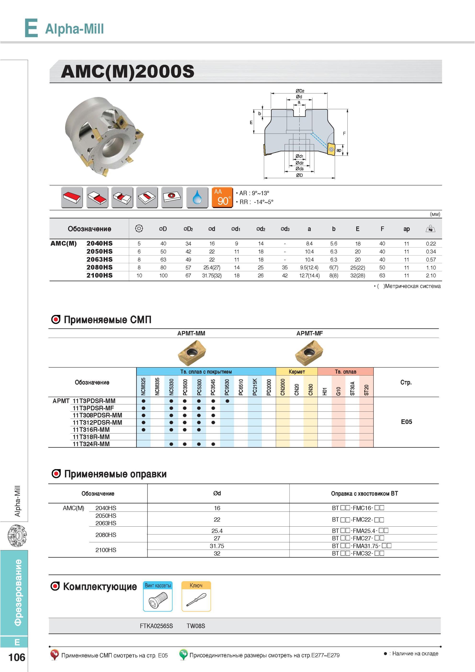 442 Фрезы Korloy Alpha-Mill AMC(M) 2000S AR 9° 13° RR -14° 5° Обозначение Метрическая система AA 90 Применяемые СМП APMT-MM APMT-MF Твердый сплав с покрытием К Каталог KORLOY 2013 Металлорежущий инструмент Точение Фрезерование Сверление Инструментальная оснастка Стр. E106