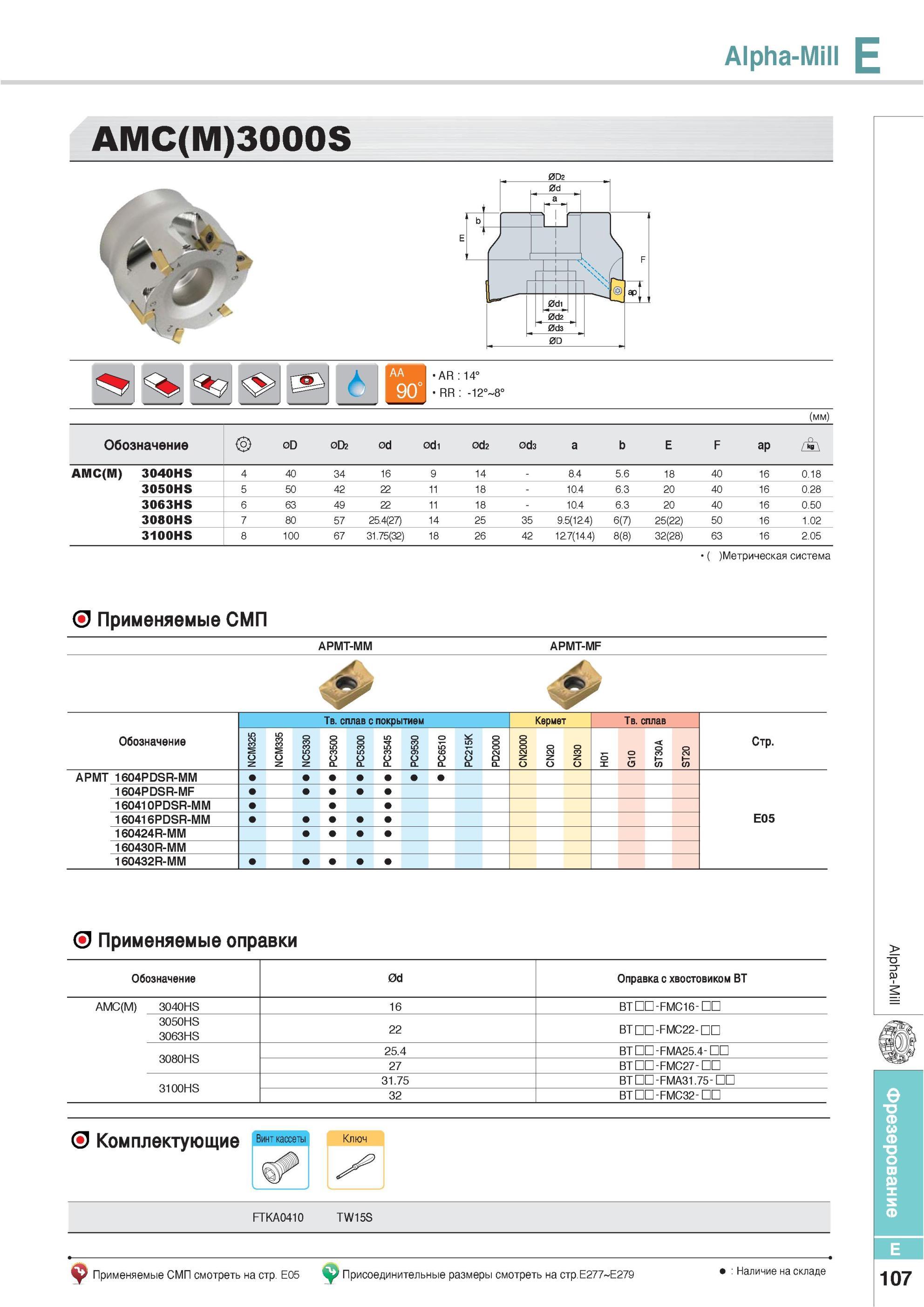 443 Фрезы Korloy Alpha-Mill AMC(M) 3000S AR 14° RR -12° Обозначение Метрическая система Применяемые СМП APMT-MM APMT-MF Обозначение Твердый сплав с покрытием К Каталог KORLOY 2013 Металлорежущий инструмент Точение Фрезерование Сверление Инструментальная оснастка Стр. E107