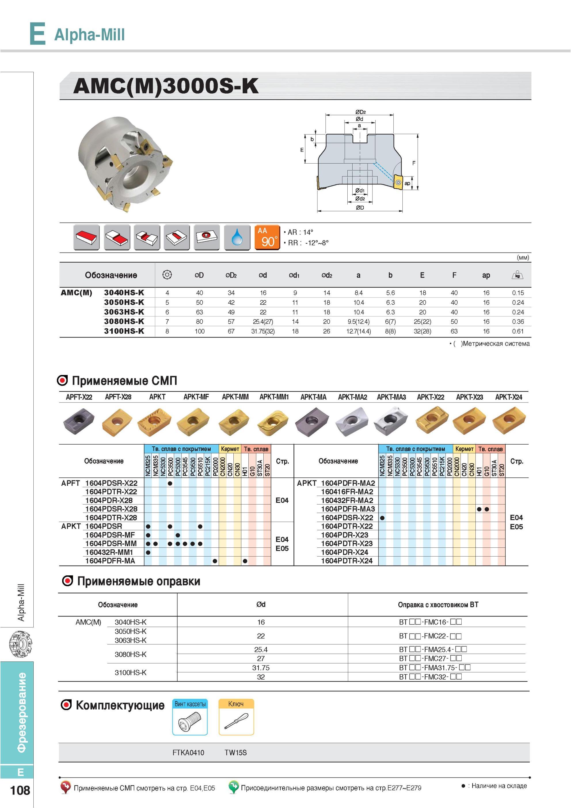 444 Фрезы Korloy Alpha-Mill AMC(M) 3000S-K Обозначение Применяемые СМП APFT-X22 APFT-X28 АРКТ APKT-MF АРКТ-ММ АРКТ-ММ1 АРКТ-МА АРКТ-МА2 АРКТ-МАЗ АРКТ-Х22 АРКТ- Каталог KORLOY 2013 Металлорежущий инструмент Точение Фрезерование Сверление Инструментальная оснастка Стр. E108