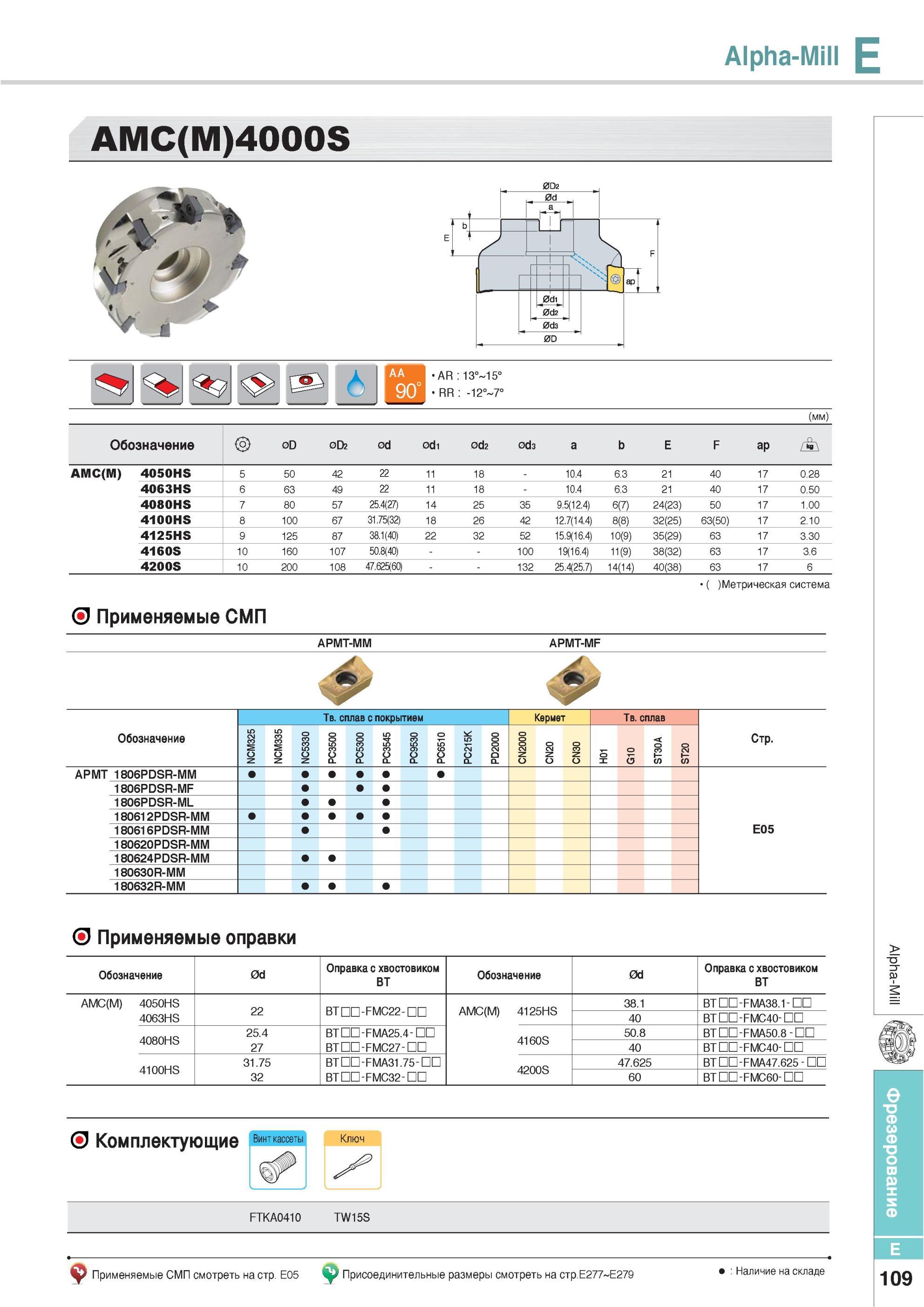 445 Фрезы Korloy Alpha-Mill AMC(M) 4000S Обозначение Метрическая система Применяемые СМП APMT-MM APMT-MF Твердый сплав с покрытием Кермет PC3500 PC5300 PC3545 Каталог KORLOY 2013 Металлорежущий инструмент Точение Фрезерование Сверление Инструментальная оснастка Стр. E109