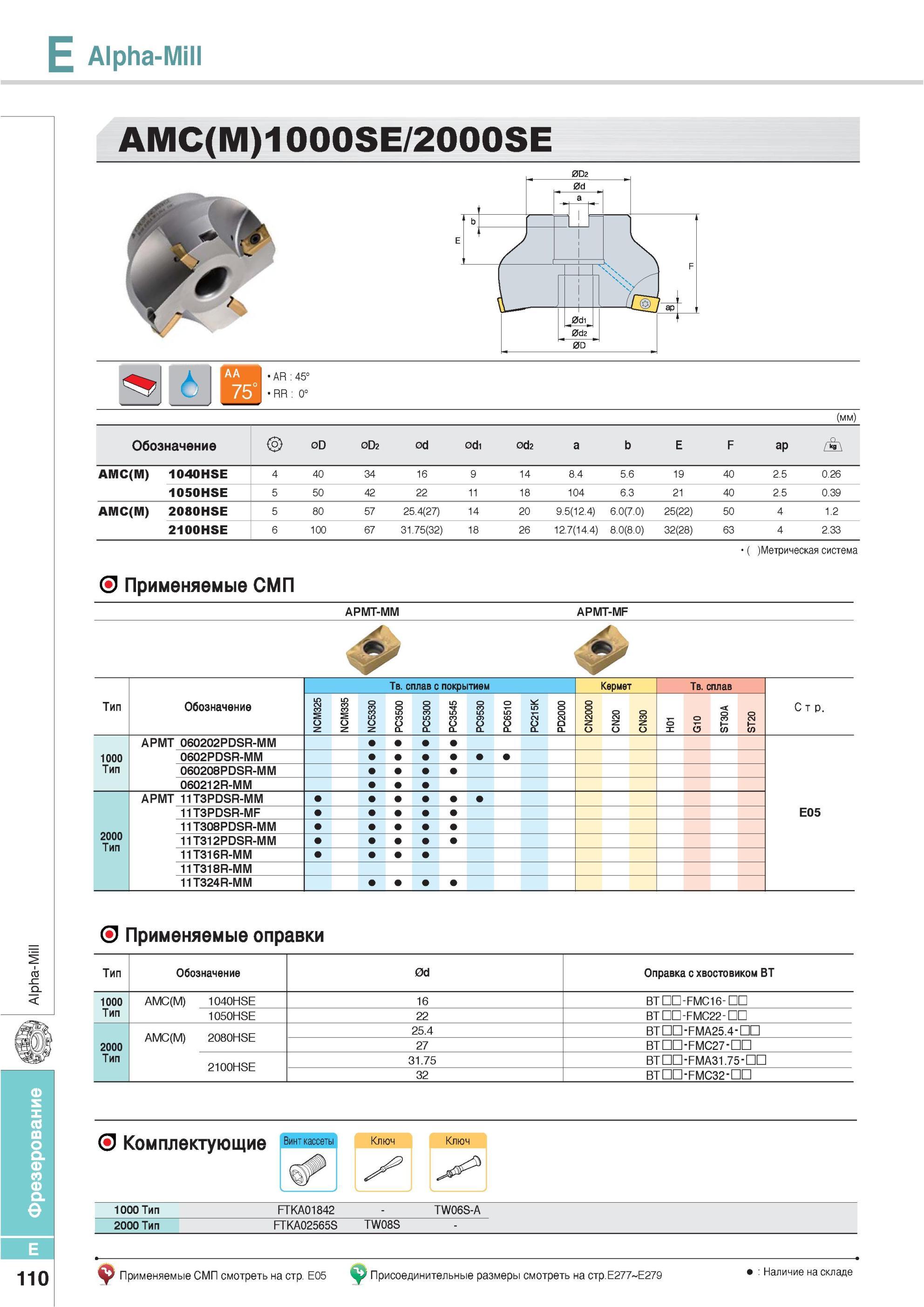 446 Фрезы Korloy Alpha-Mill AMC(M) 1000SE / 2000SE Обозначение Метрическая система Применяемые СМП APMT-MM APMT-MF Твердый сплав с покрытием Кермет PC9530 PC65 Каталог KORLOY 2013 Металлорежущий инструмент Точение Фрезерование Сверление Инструментальная оснастка Стр. E110