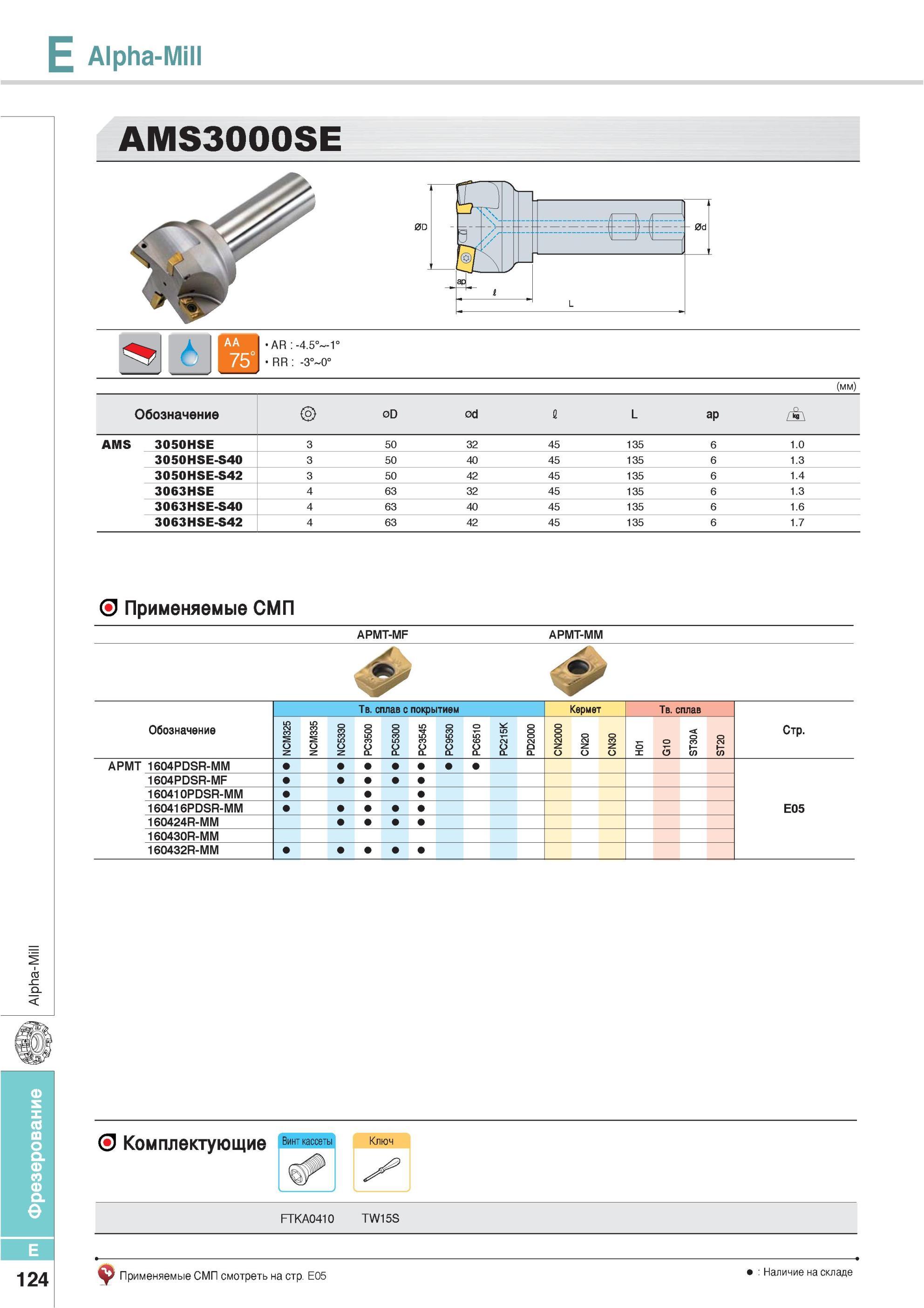 460 Фрезы Korloy Alpha-Mill AMS3000SE Обозначение Применяемые СМП APMT-MF APMT-MM Твердый сплав с покрытием Кермет PC5300 PC3545 PC9530 PC6510 PC215K PD2000 ST Каталог KORLOY 2013 Металлорежущий инструмент Точение Фрезерование Сверление Инструментальная оснастка Стр. E124
