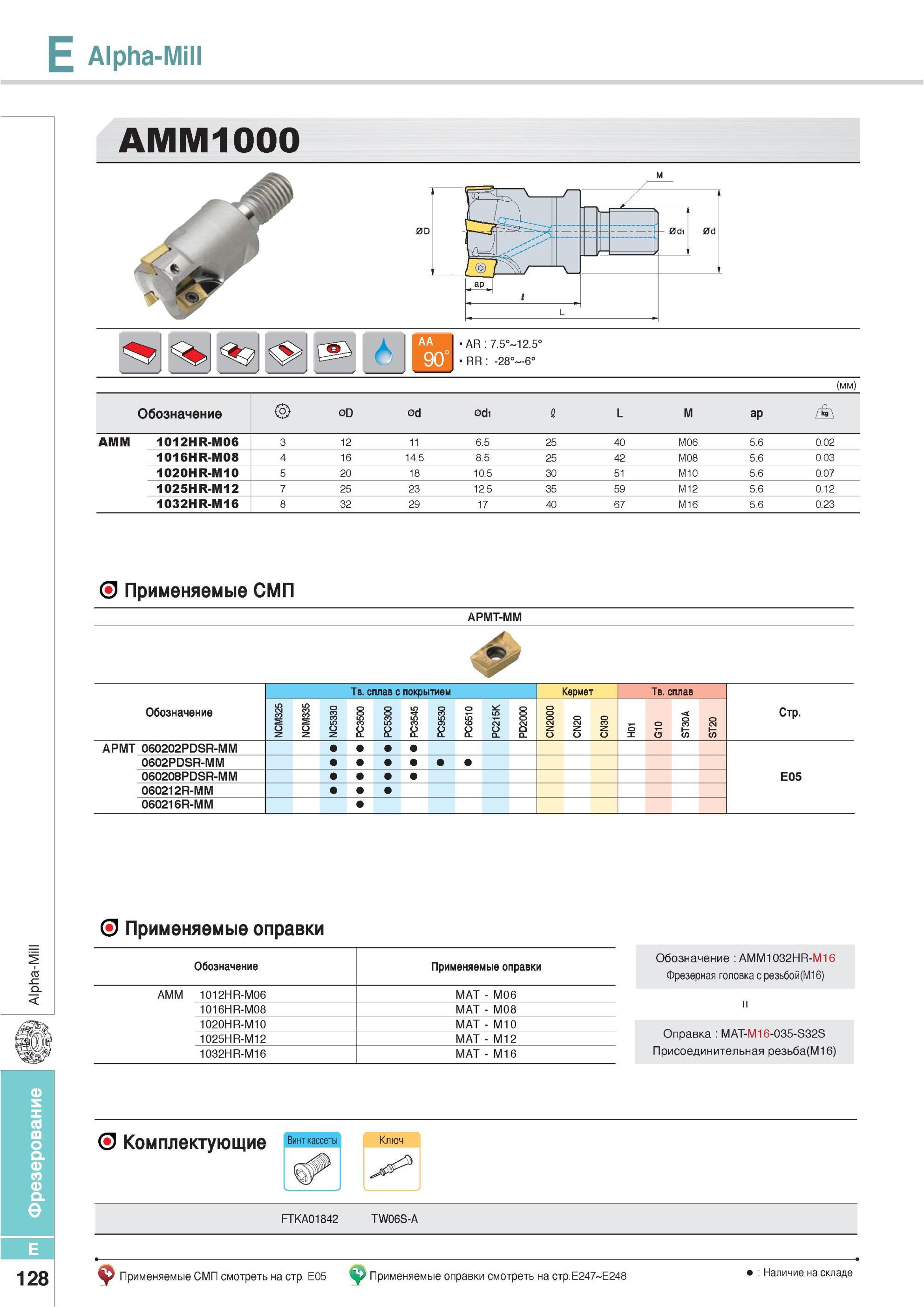 464 Фрезы Korloy Alpha-Mill AMM1000 Обозначение Применяемые СМП APMT-MM Обозначение Твердый сплав с покрытием Кермет PC3545 PC9530 PC6510 PC215K PD2000 ST2 APM Каталог KORLOY 2013 Металлорежущий инструмент Точение Фрезерование Сверление Инструментальная оснастка Стр. E128