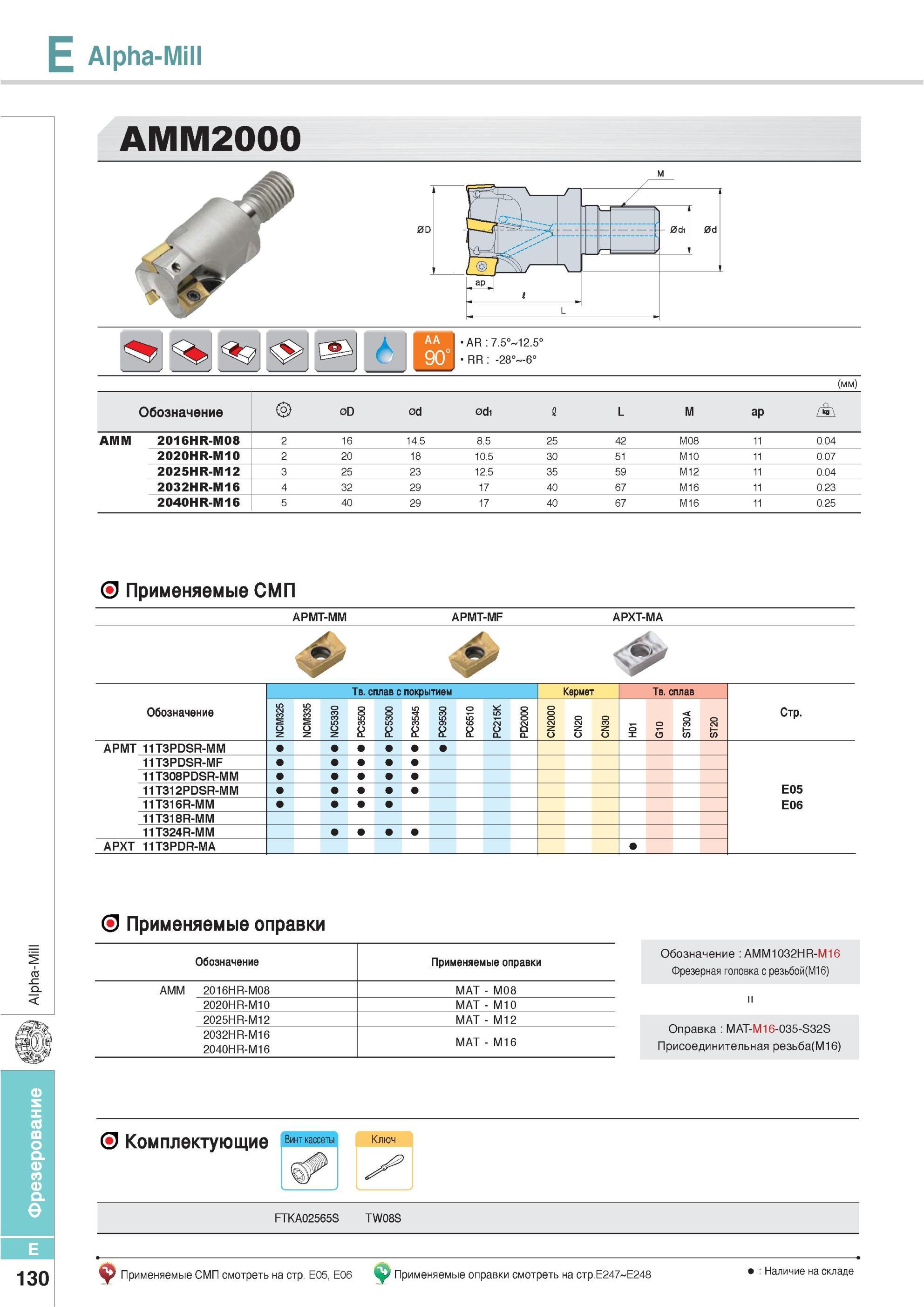 466 Фрезы Korloy Alpha-Mill AMM2000 Обозначение Применяемые СМП APMT-MM APMT-MF APXT-MA Обозначение Твердый сплав С покрытием Кермет APMT 11T3PDSR-MM 56 EE 11T Каталог KORLOY 2013 Металлорежущий инструмент Точение Фрезерование Сверление Инструментальная оснастка Стр. E130