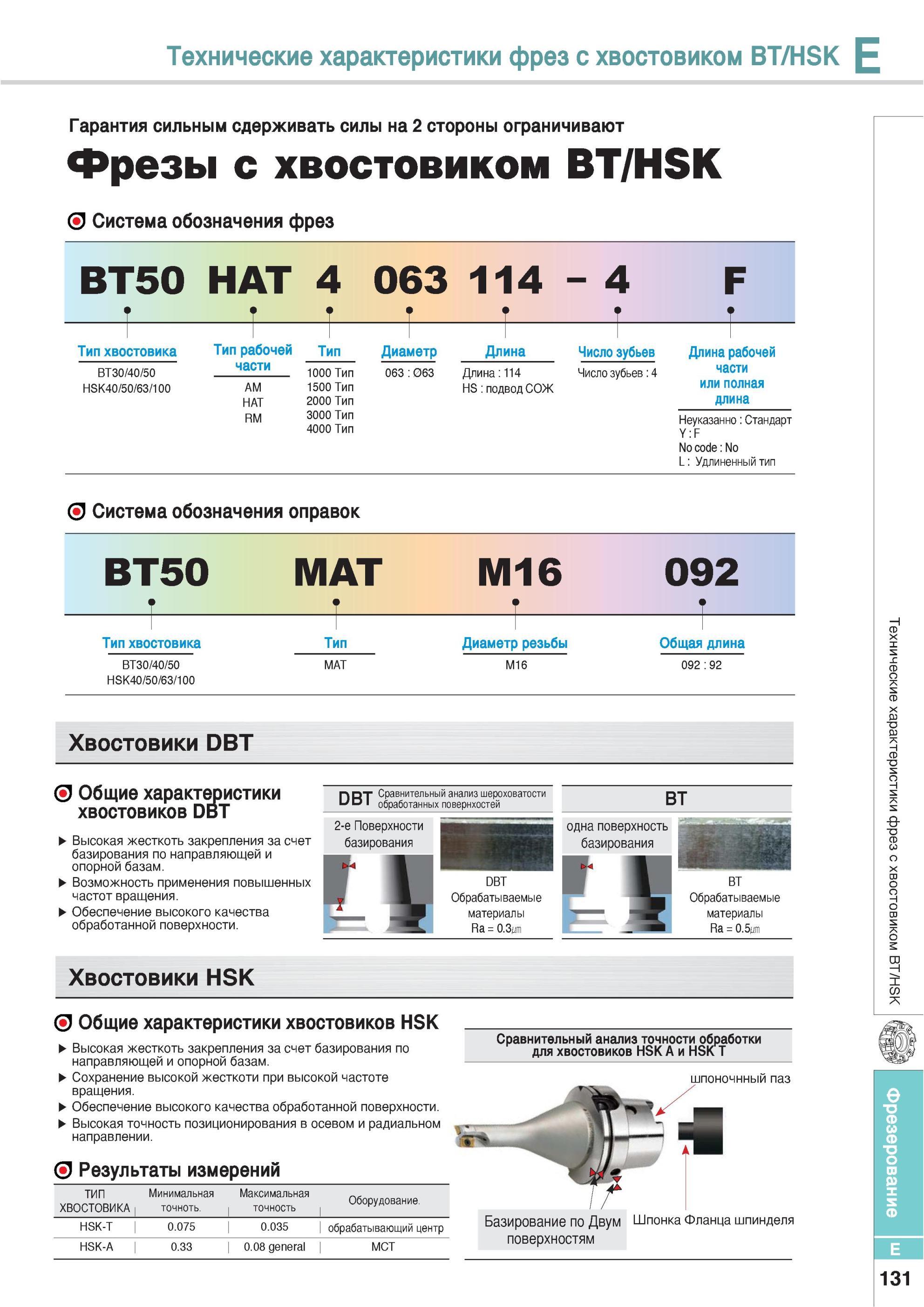 467 Фрезы с хвостовиком BT HSK Система обозначения фрез Хвостовики DBT Общие характеристики хвостовиков DBT Высокая жесткоть закрепления за счет базирования по Каталог KORLOY 2013 Металлорежущий инструмент Точение Фрезерование Сверление Инструментальная оснастка Стр. E131