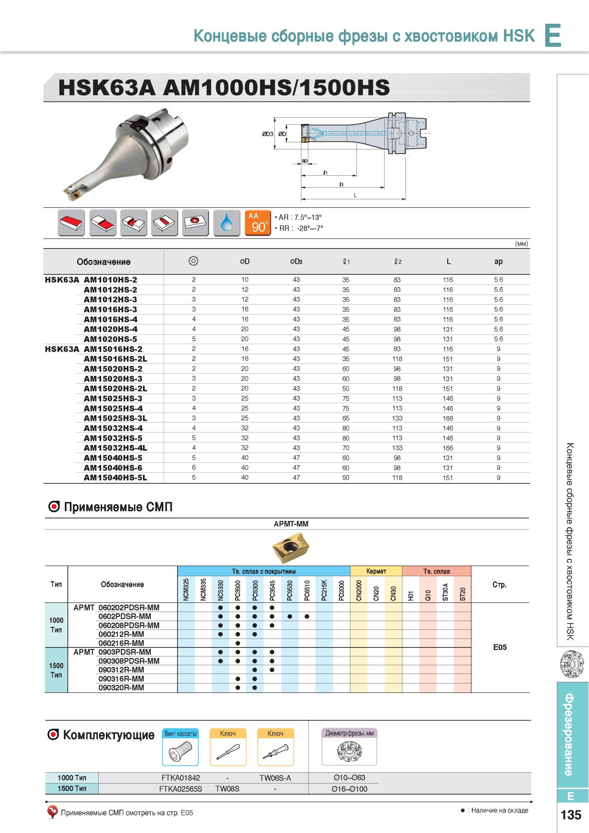 471 Концевые сборные фрезы Korloy с хвостовиком HSK63A AM1000HS / 1500HS Применяемые СМП APMT-MM Обозначение AM1012HS-2 2 12 43 35 83 116 5 6 AM1012HS-3 12 43 Каталог KORLOY 2013 Металлорежущий инструмент Точение Фрезерование Сверление Инструментальная оснастка Стр. E135