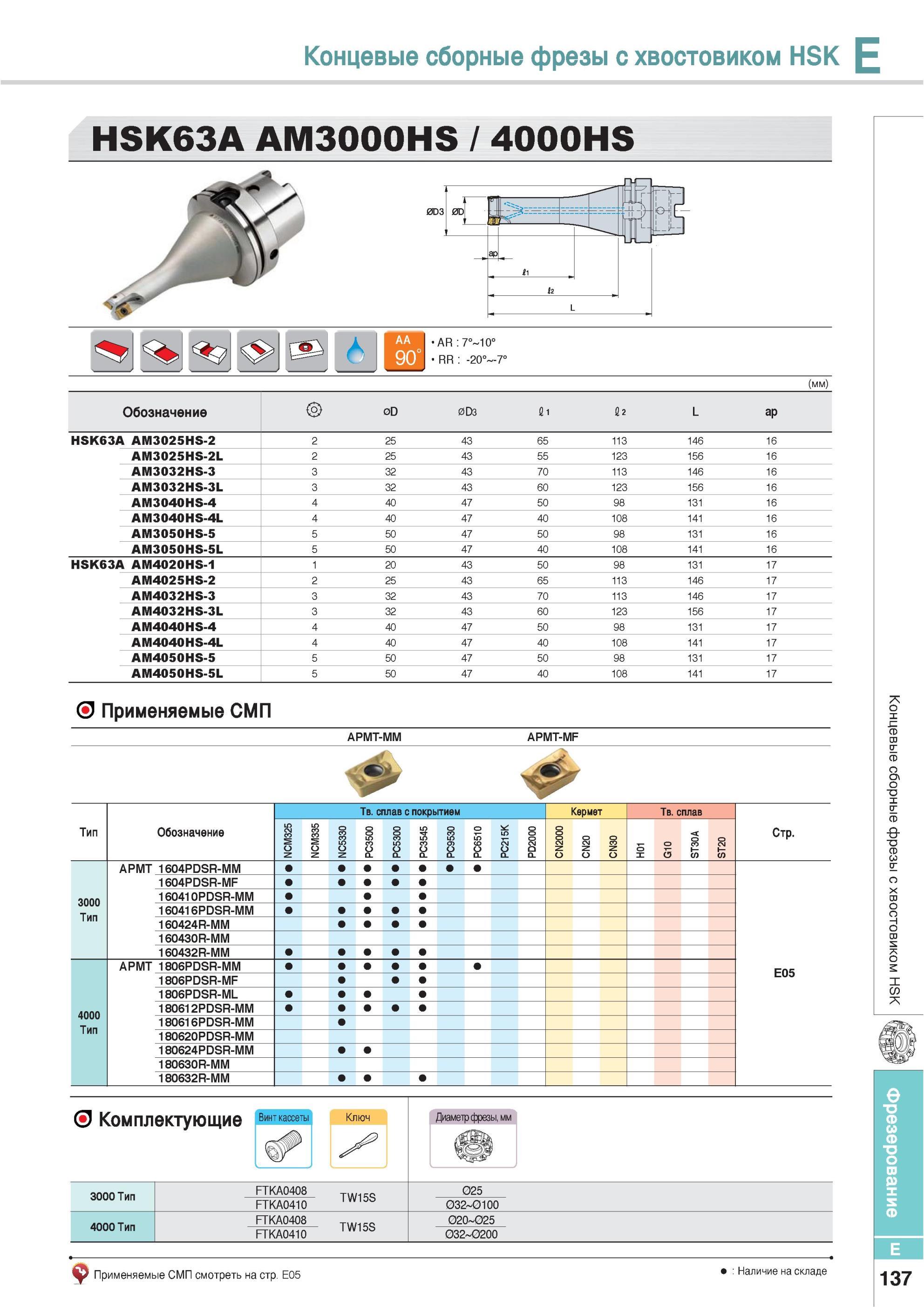 473 Концевые сборные фрезы Korloy с хвостовиком HSK63A AM3000HS 4000HS Применяемые СМП APMT-MM APMT-MF Обозначение HSK63A AM3025HS-2 Твердый сплав с покрытием Каталог KORLOY 2013 Металлорежущий инструмент Точение Фрезерование Сверление Инструментальная оснастка Стр. E137