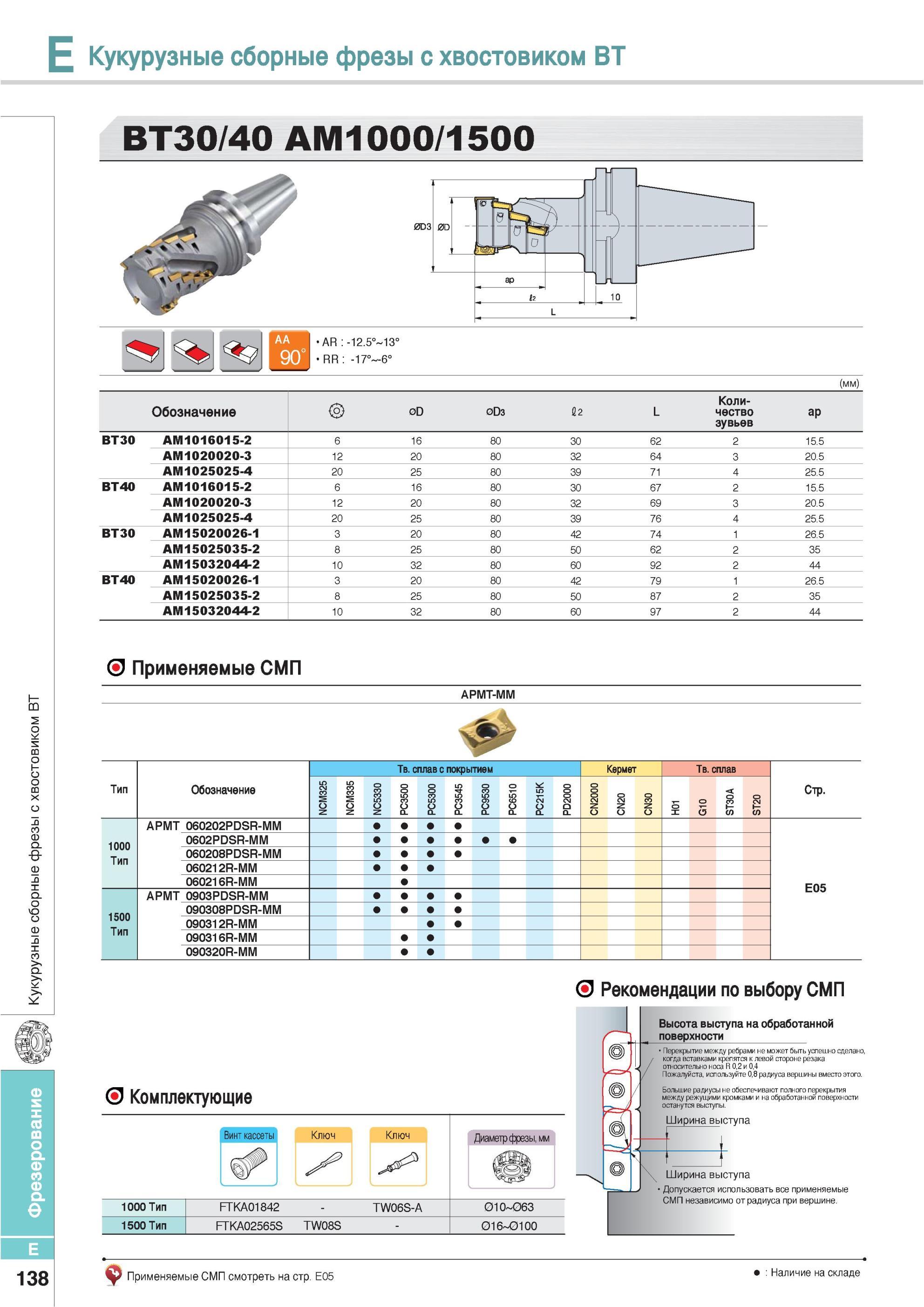 474 Кукурузные сборные фрезы Korloy с хвостовиком BT BT30 / 40 AM1000/1500 Применяемые СМП APMT-MM Обозначение Сплавы NCM325 PC5300 PC3500 NC5330 PC3545 PC6510 Каталог KORLOY 2013 Металлорежущий инструмент Точение Фрезерование Сверление Инструментальная оснастка Стр. E138