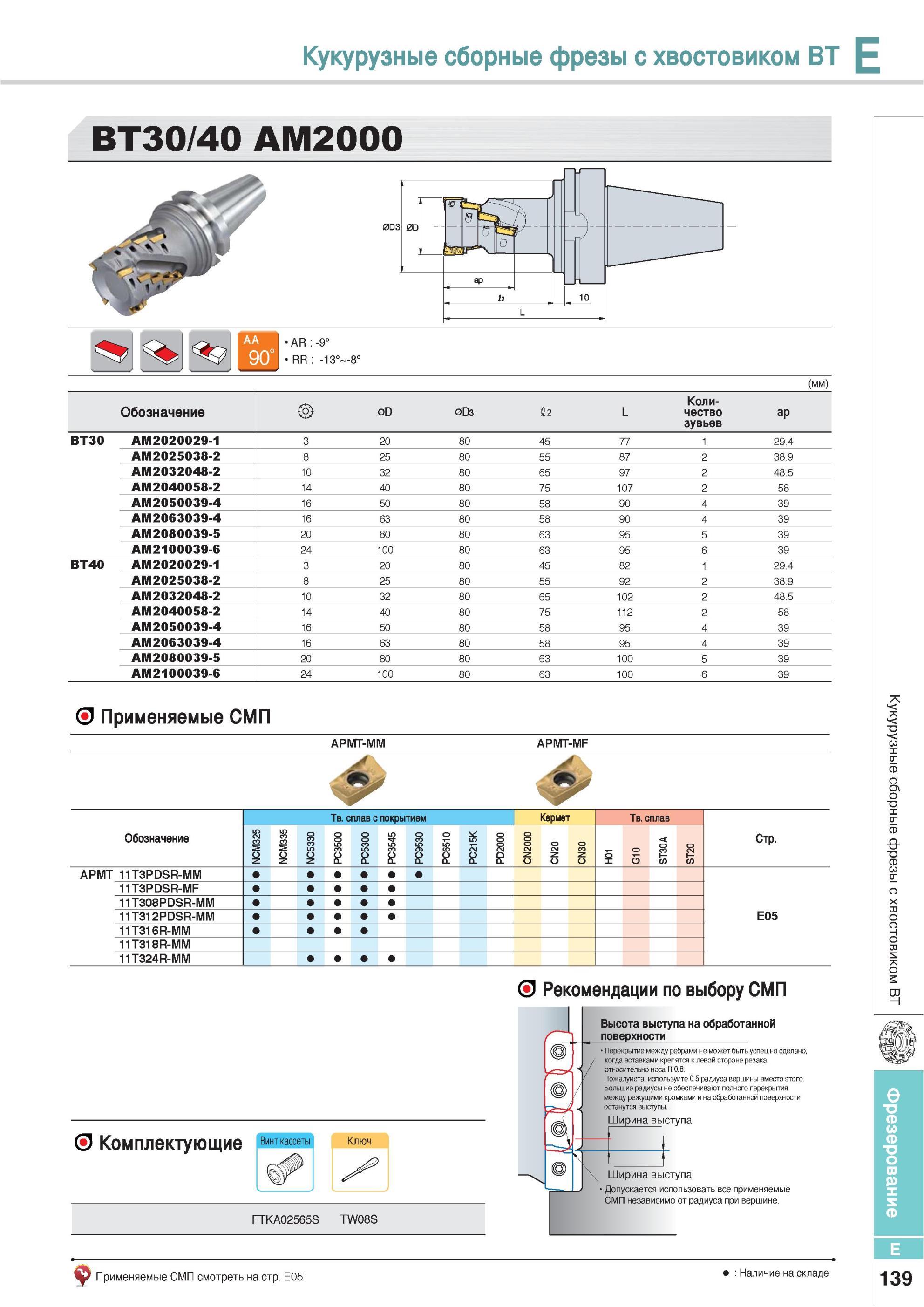 475 Кукурузные сборные фрезы Korloy с хвостовиком BT30 40 AM2000 Применяемые СМП APMT-MM APMT-MF Рекомендации по выбору СМП Комплектующие Винт кассеты Ключ FTK Каталог KORLOY 2013 Металлорежущий инструмент Точение Фрезерование Сверление Инструментальная оснастка Стр. E139