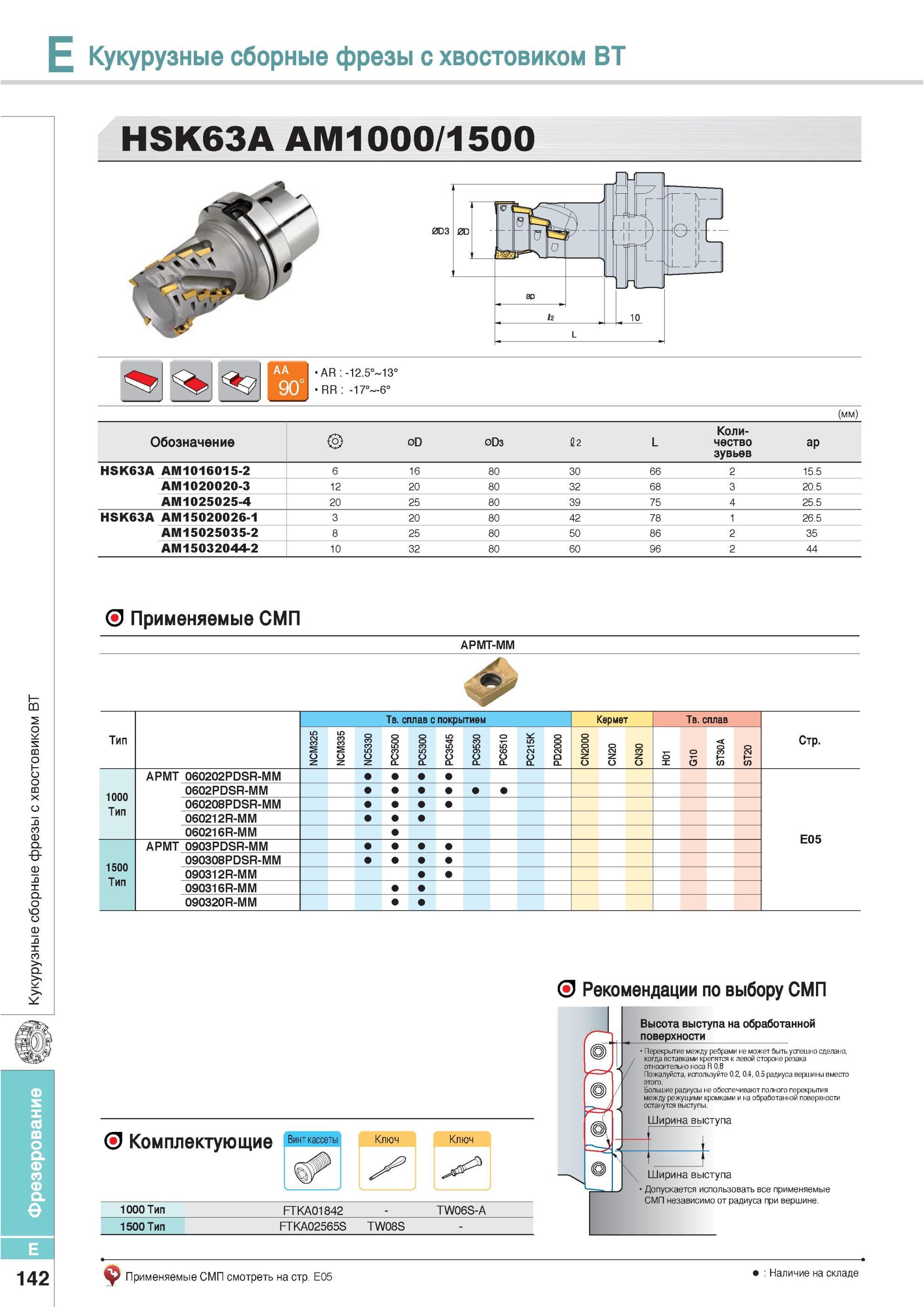 478 Кукурузные сборные фрезы Korloy с хвостовиком BT HSK63A AM1000/1500 Обозначение Количество зубьев ap HSK63A AM1016015-2 6 16 80 30 66 2 15 5 AM1020020-3 12 Каталог KORLOY 2013 Металлорежущий инструмент Точение Фрезерование Сверление Инструментальная оснастка Стр. E142