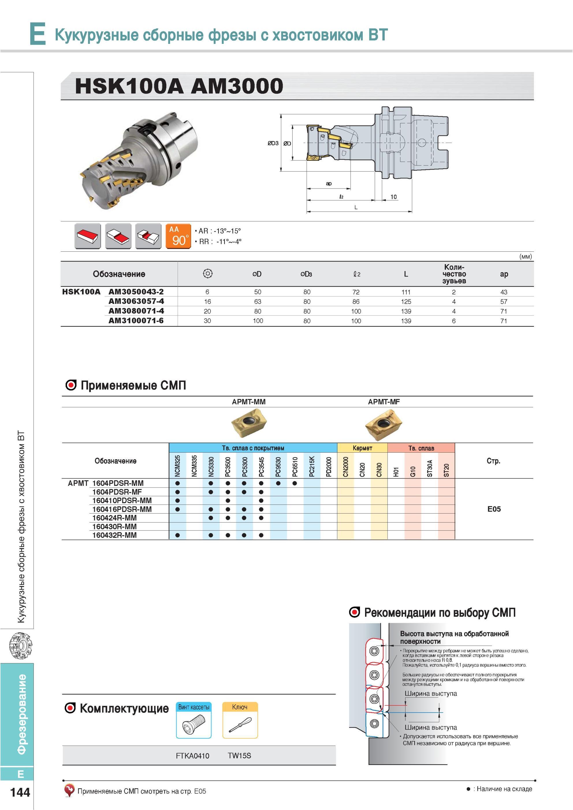 480 Кукурузные сборные фрезы Korloy с хвостовиком BT HSK100A AM3000 Рекомендации по выбору СМП Высота выступа на обработанной поверхности Перекрытие между ребр Каталог KORLOY 2013 Металлорежущий инструмент Точение Фрезерование Сверление Инструментальная оснастка Стр. E144