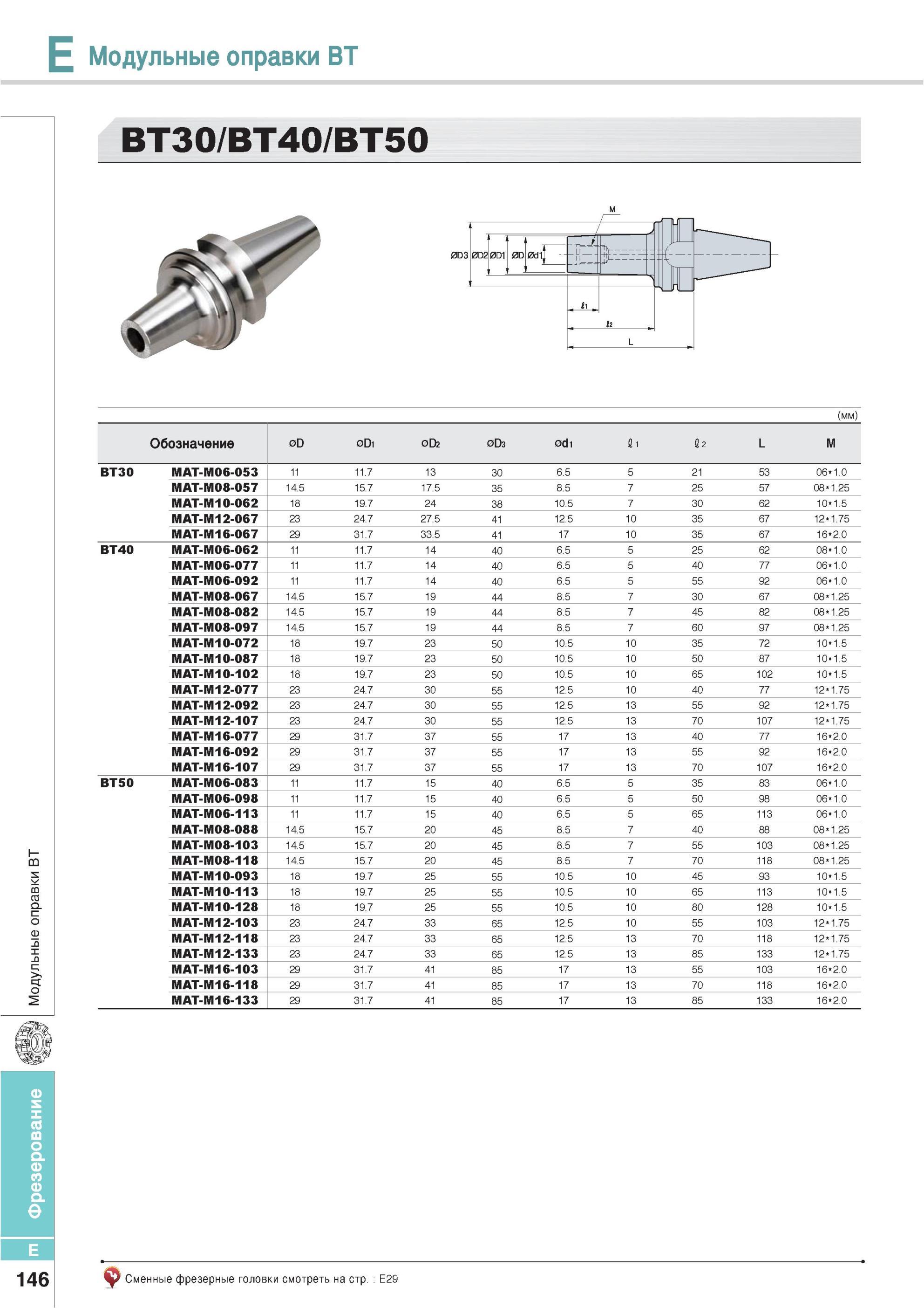 482 Модульные оправки Korloy ВТ BT30 / BT40 / BT50 Обозначение BT30 MAT-M06-053 11 11 7 13 30 6 5 5 21 53 061 0 MAT-M08-057 14 5 15 7 17 5 35 8 5 7 25 57 081 2 Каталог KORLOY 2013 Металлорежущий инструмент Точение Фрезерование Сверление Инструментальная оснастка Стр. E146