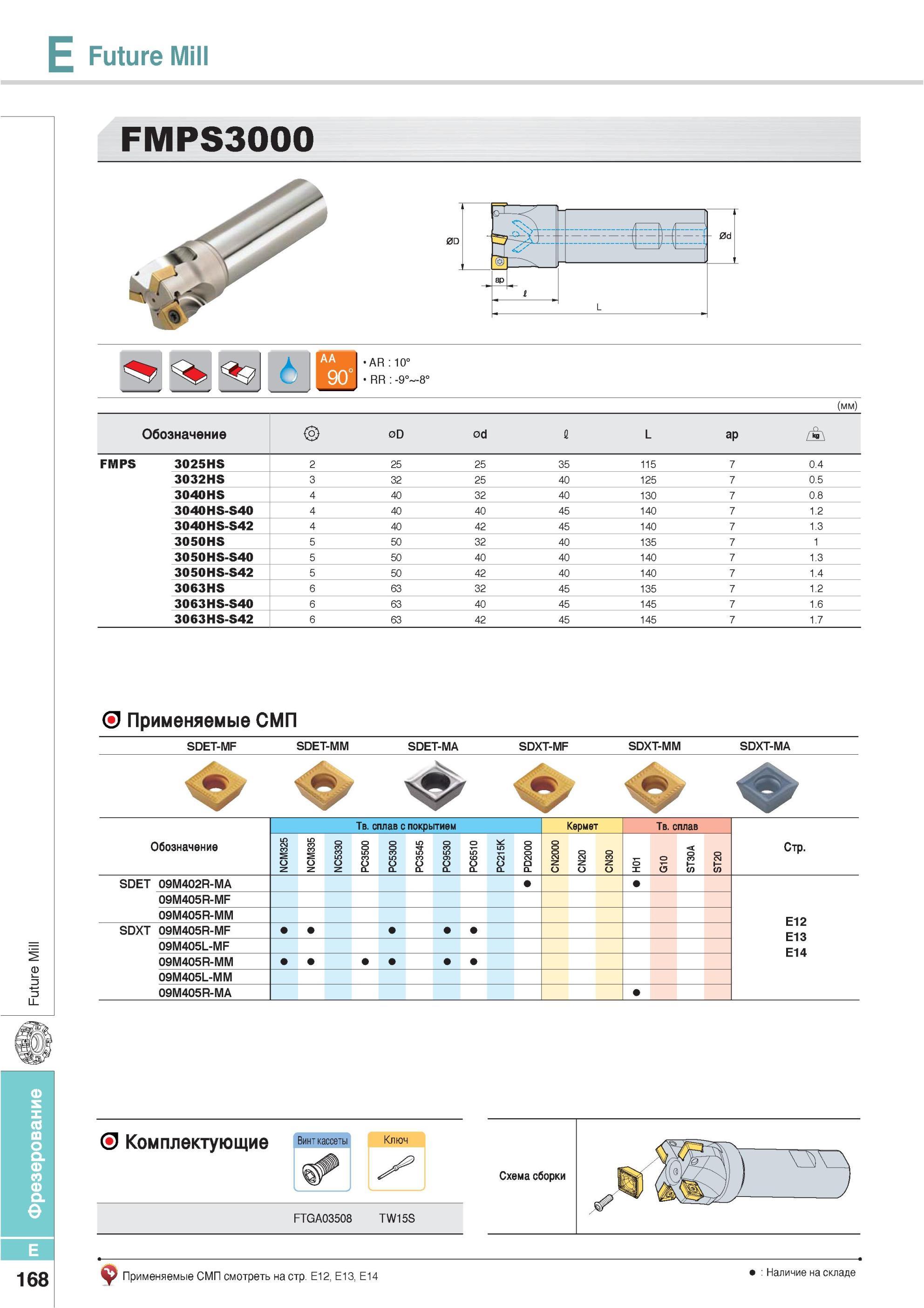 504 Фрезы Korloy Future Mill FMPS3000 Обозначение Применяемые СМП SDET-MF SDET-MM SDET-MA SDXT-MF SDXT-MM SDXT-MA Твердый сплав с покрытием Кермет NCM325 NCM33 Каталог KORLOY 2013 Металлорежущий инструмент Точение Фрезерование Сверление Инструментальная оснастка Стр. E168