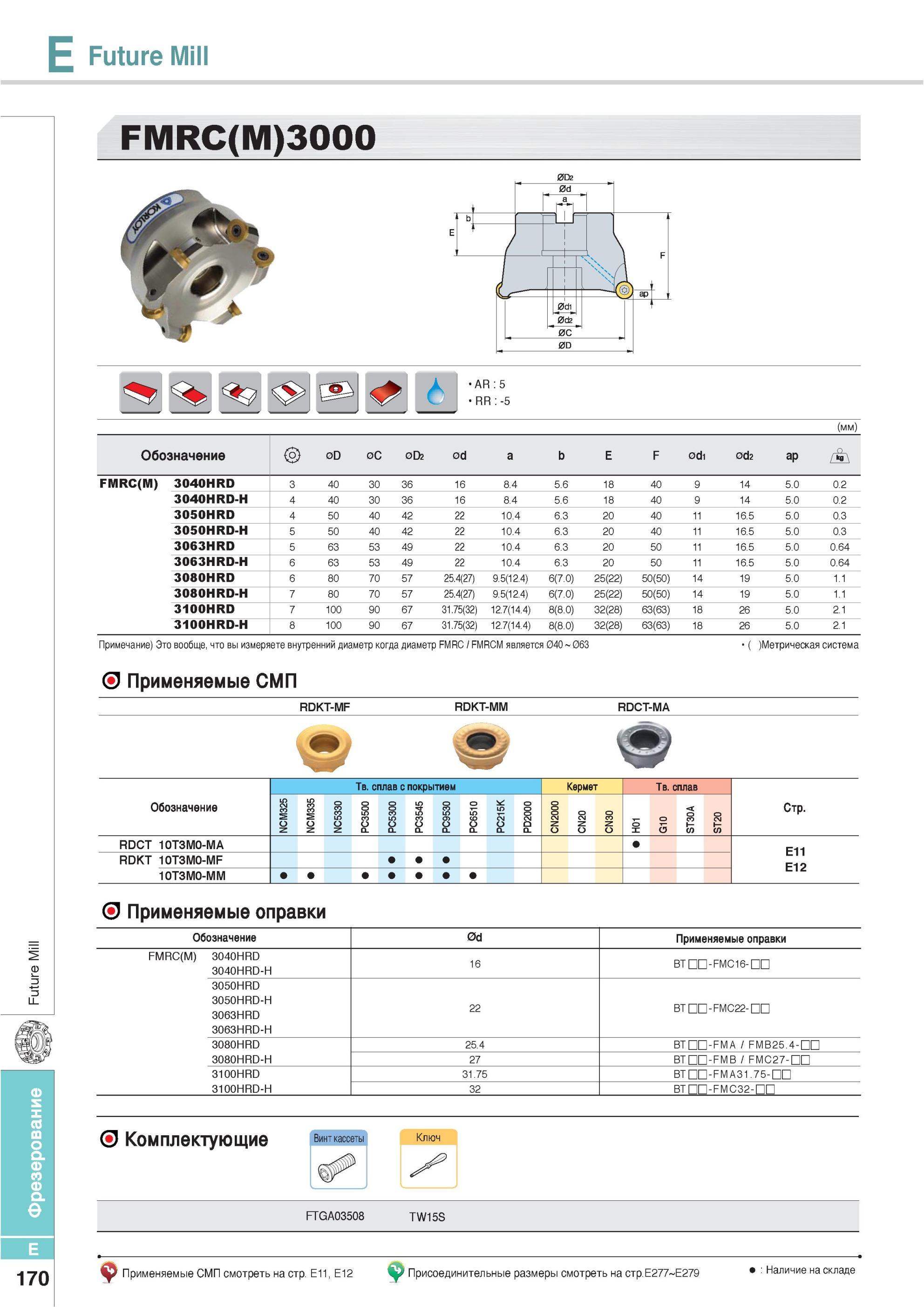 506 Фрезы Korloy Future Mill Обозначение FMRC(M) 3040HRD Метрическая система Применяемые СМП RDKT-MF RDKT-MM RDCT-MA Твердый сплав с покрытием Кермет NC5330 PC Каталог KORLOY 2013 Металлорежущий инструмент Точение Фрезерование Сверление Инструментальная оснастка Стр. E170