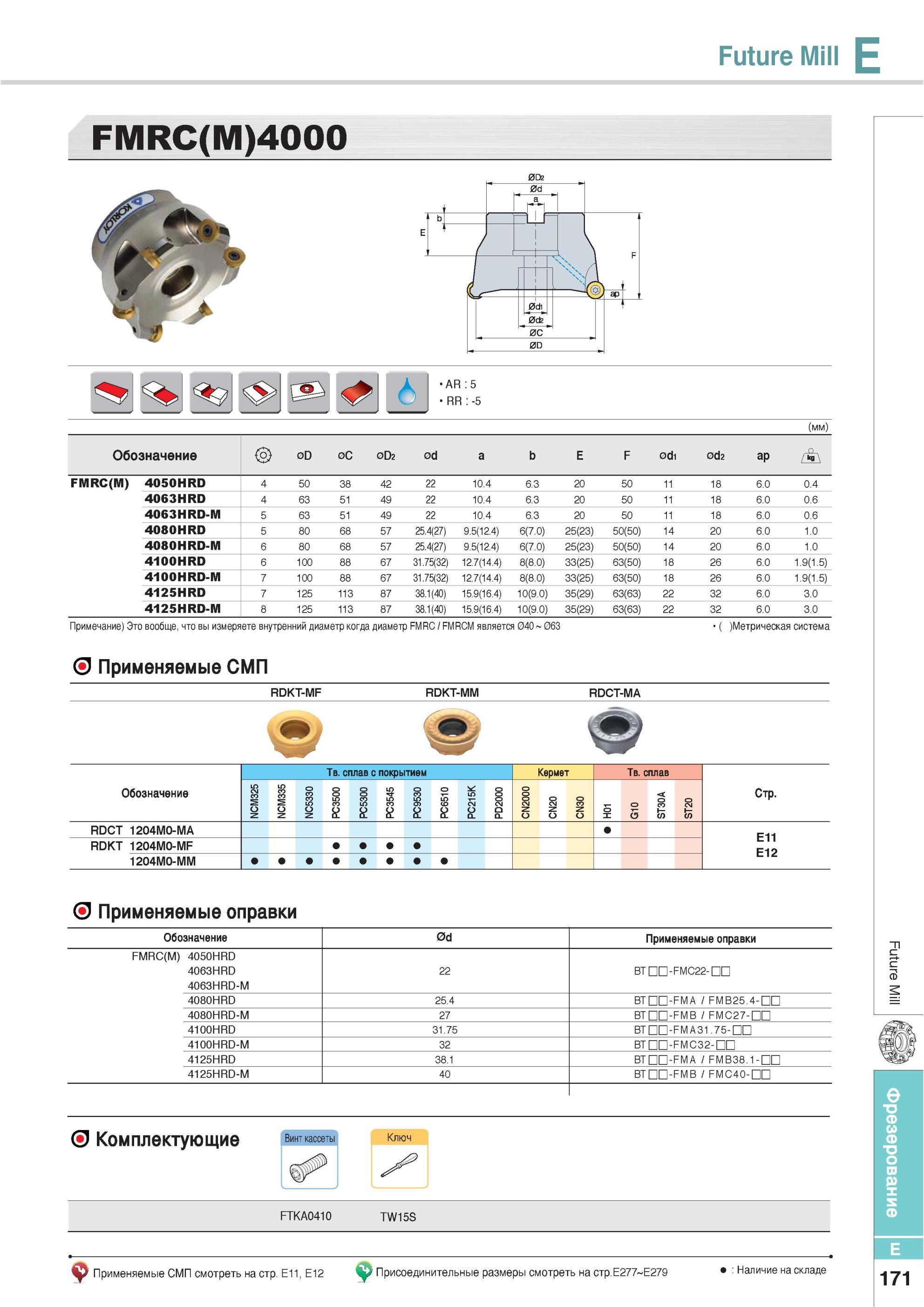 507 Фрезы Korloy Future Mill FMRC(M)4000 Обозначение Метрическая система Применяемые СМП RDKT-MF RDKT-MM RDCT-MA Твердый сплав с покрытием Кермет RDCT 1204M0-M Каталог KORLOY 2013 Металлорежущий инструмент Точение Фрезерование Сверление Инструментальная оснастка Стр. E171