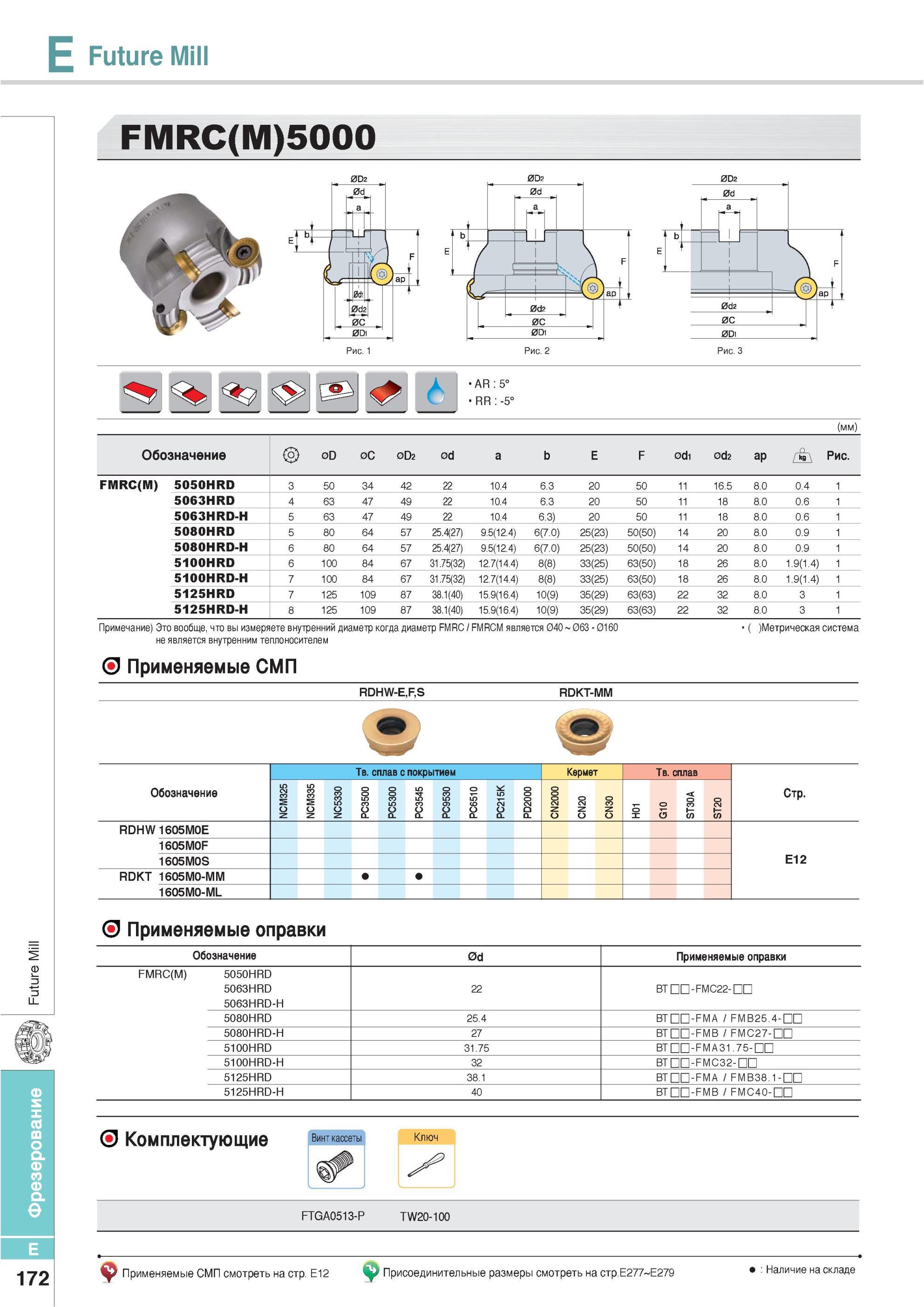 508 Фрезы Korloy Future Mill Обозначение FMRC(M) 5050HRD Метрическая система Применяемые СМП RDHW-E,F,S RDKT-MM Обозначение Твердый сплав с покрытием PC3500 PC Каталог KORLOY 2013 Металлорежущий инструмент Точение Фрезерование Сверление Инструментальная оснастка Стр. E172